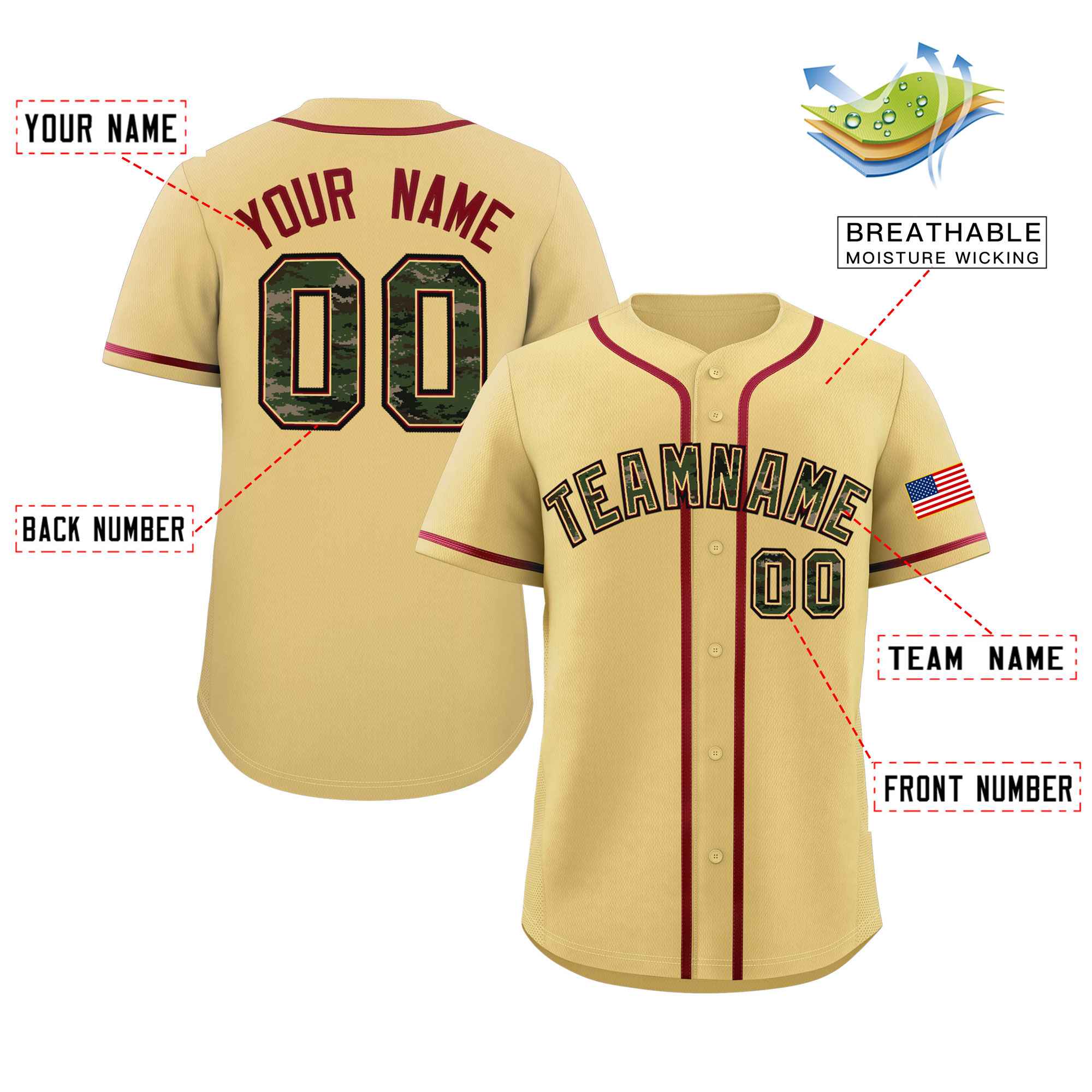 Custom Khaki Personalized Camo Font Authentic Baseball Jersey