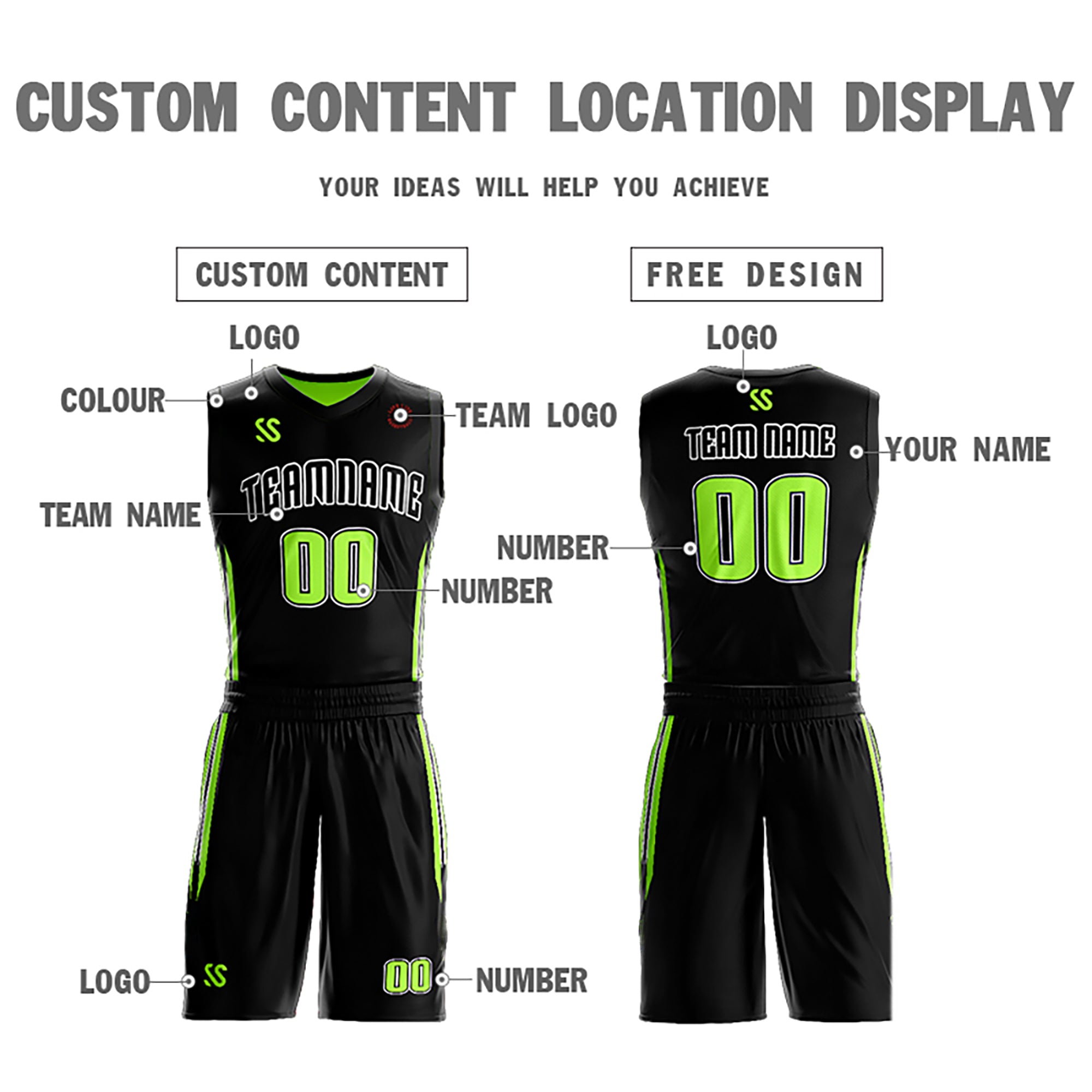 Custom Black Neon Green Double Side Sets Design Sportswear Basketball Jersey