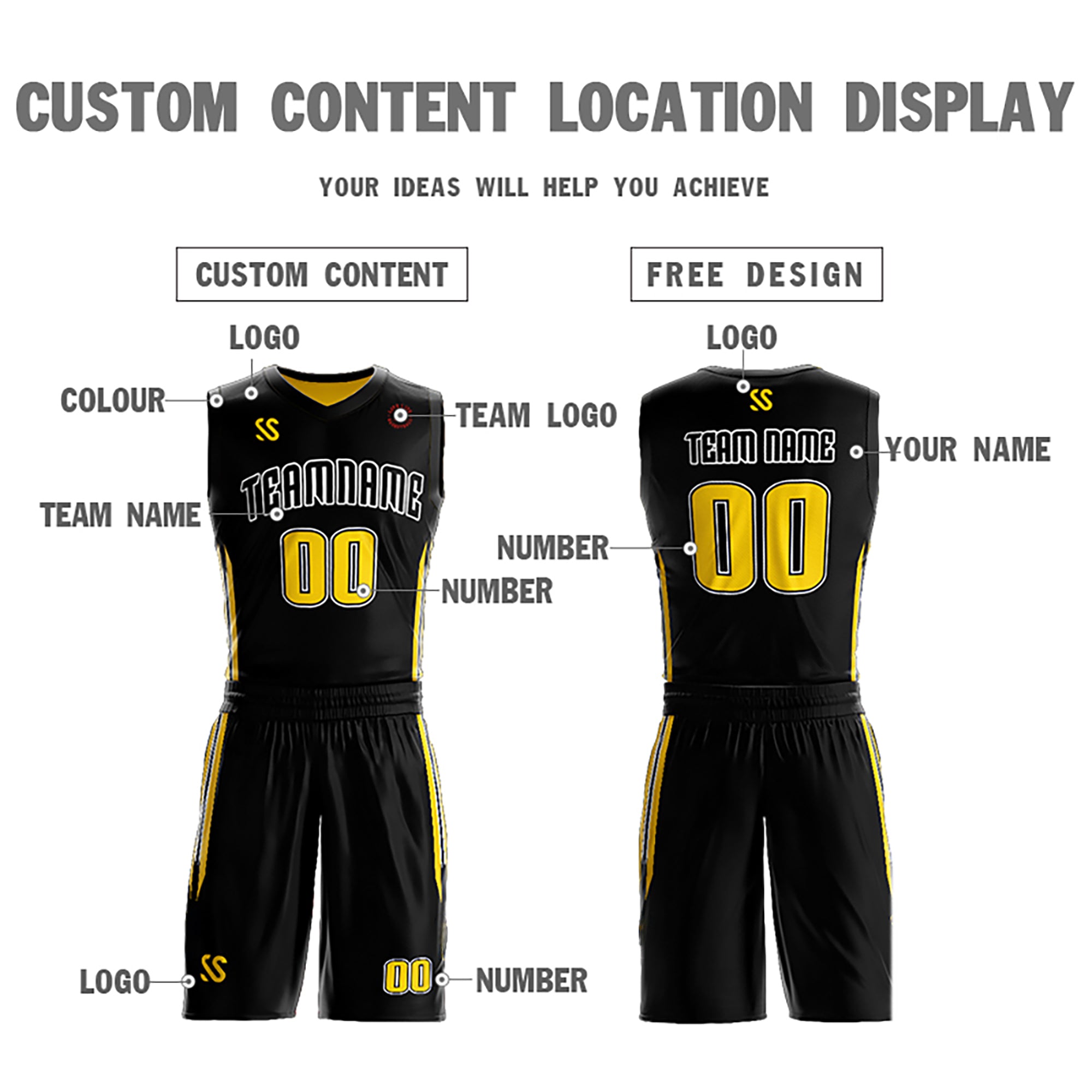 Le double côté jaune noir fait sur commande place le maillot de basket-ball de vêtements de sport de conception