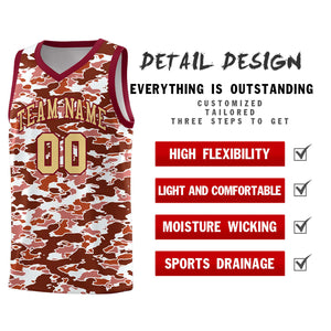 Custom Personalized Camo Sets Sports Uniform Basketball Jersey