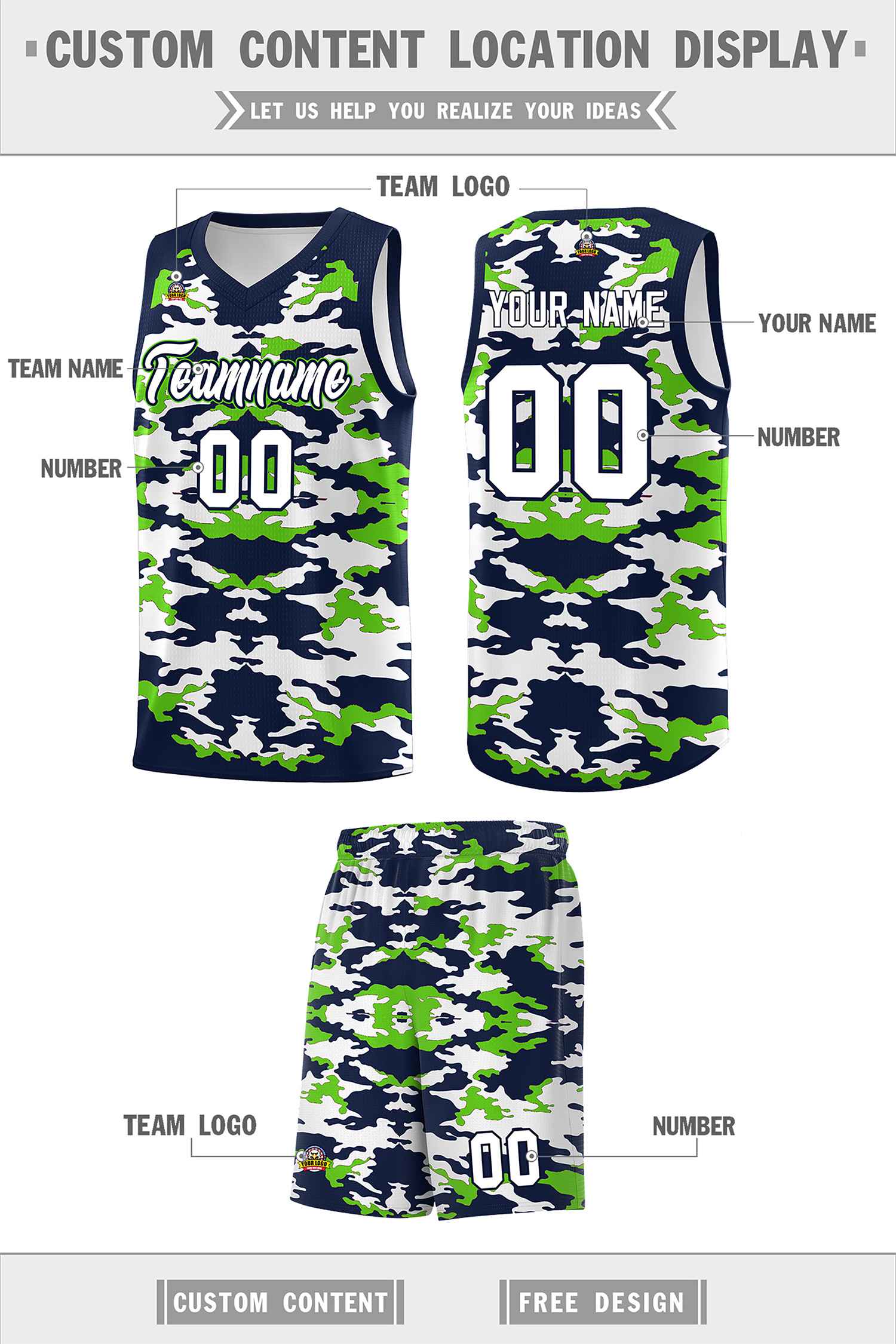 Custom Navy Neon Green-White Personalized Camo Sets Sports Uniform Basketball Jersey