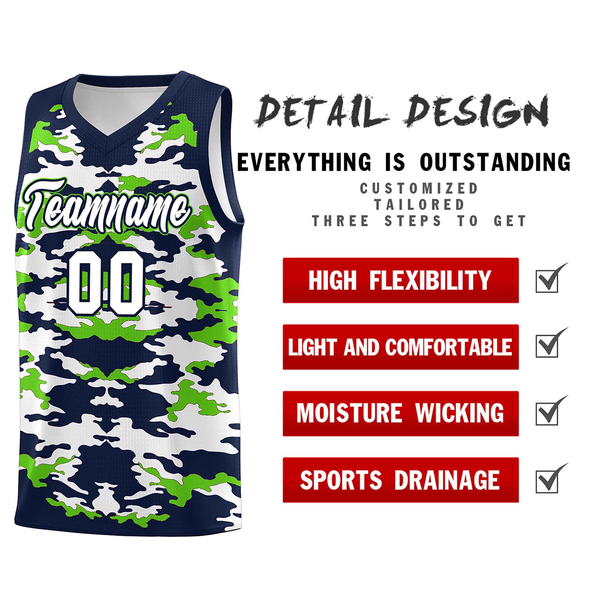 Custom Navy Neon Green-White Personalized Camo Sets Sports Uniform Basketball Jersey