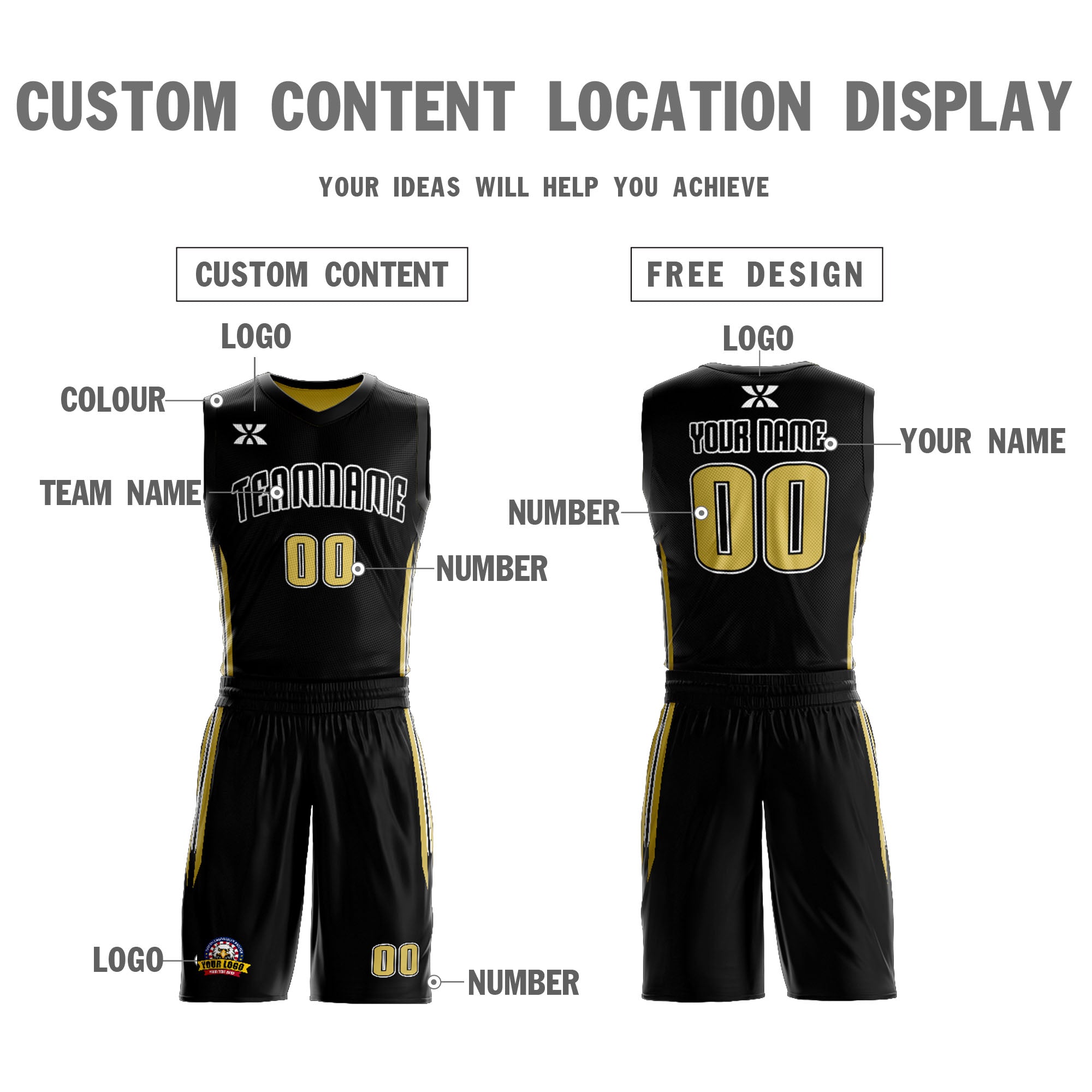 Le double côté jaune noir fait sur commande place le maillot de basket-ball de vêtements de sport de conception