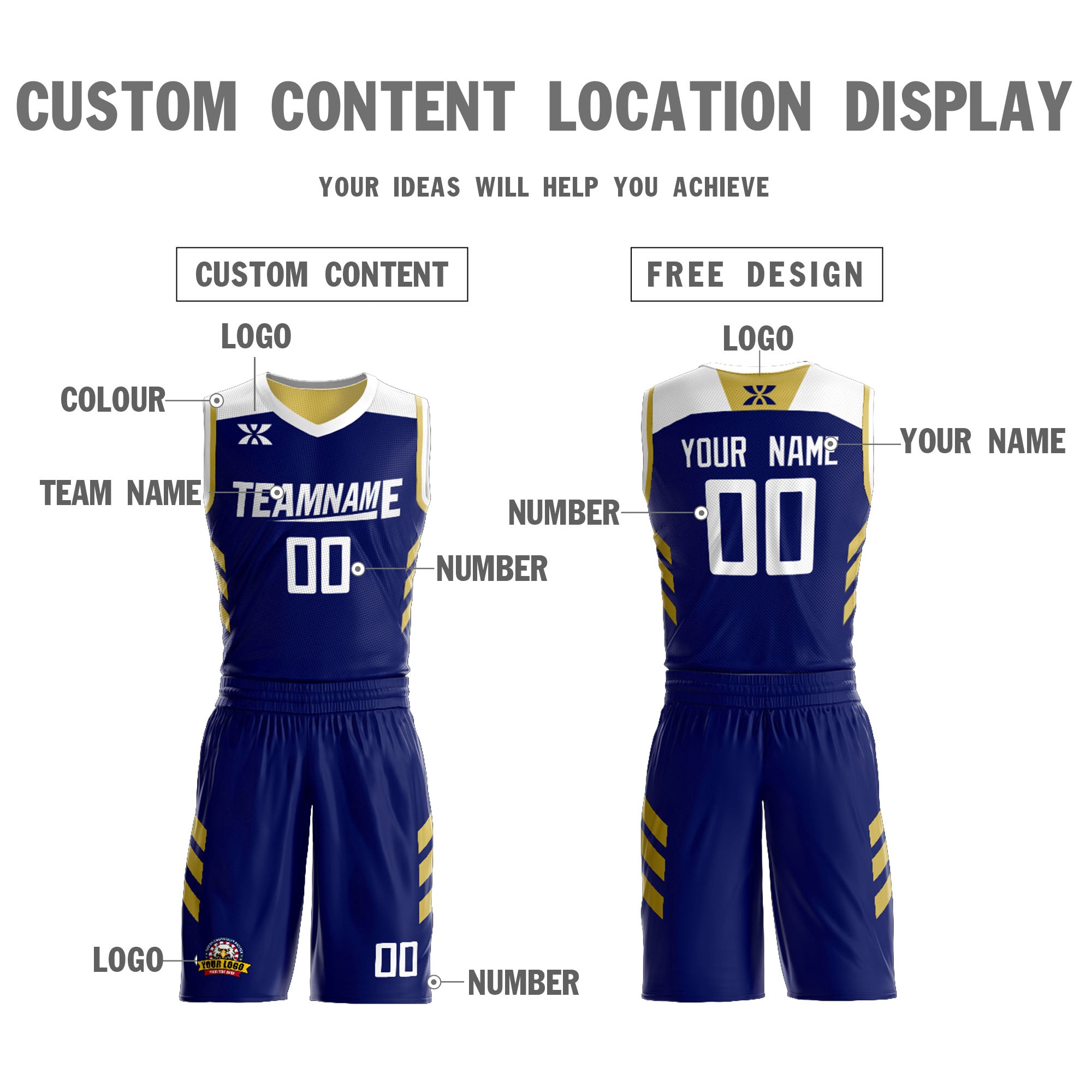 Custom Navy Old Gold Double Side Sets Design Sportswear Basketball Jersey