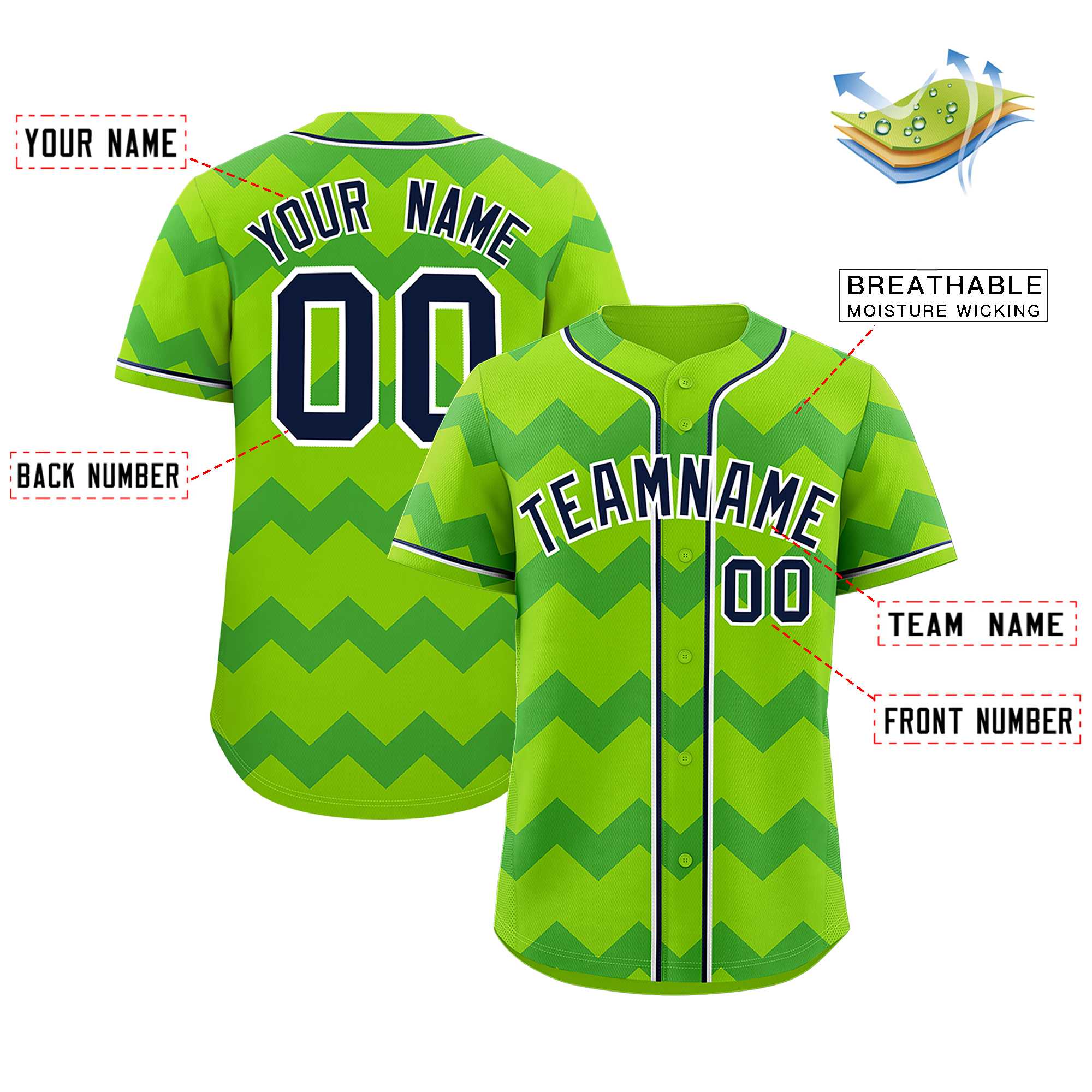 Custom Green Navy-White Personalized Ripple Design Authentic Baseball Jersey