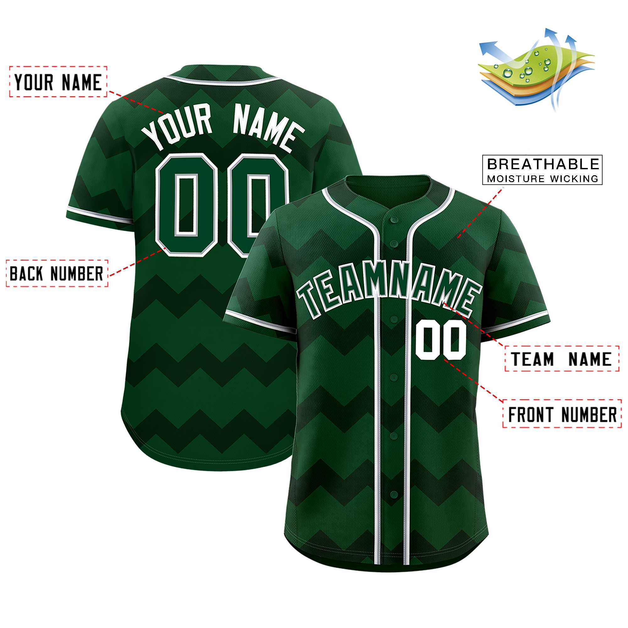 Custom Green Gray-White Personalized Ripple Design Authentic Baseball Jersey