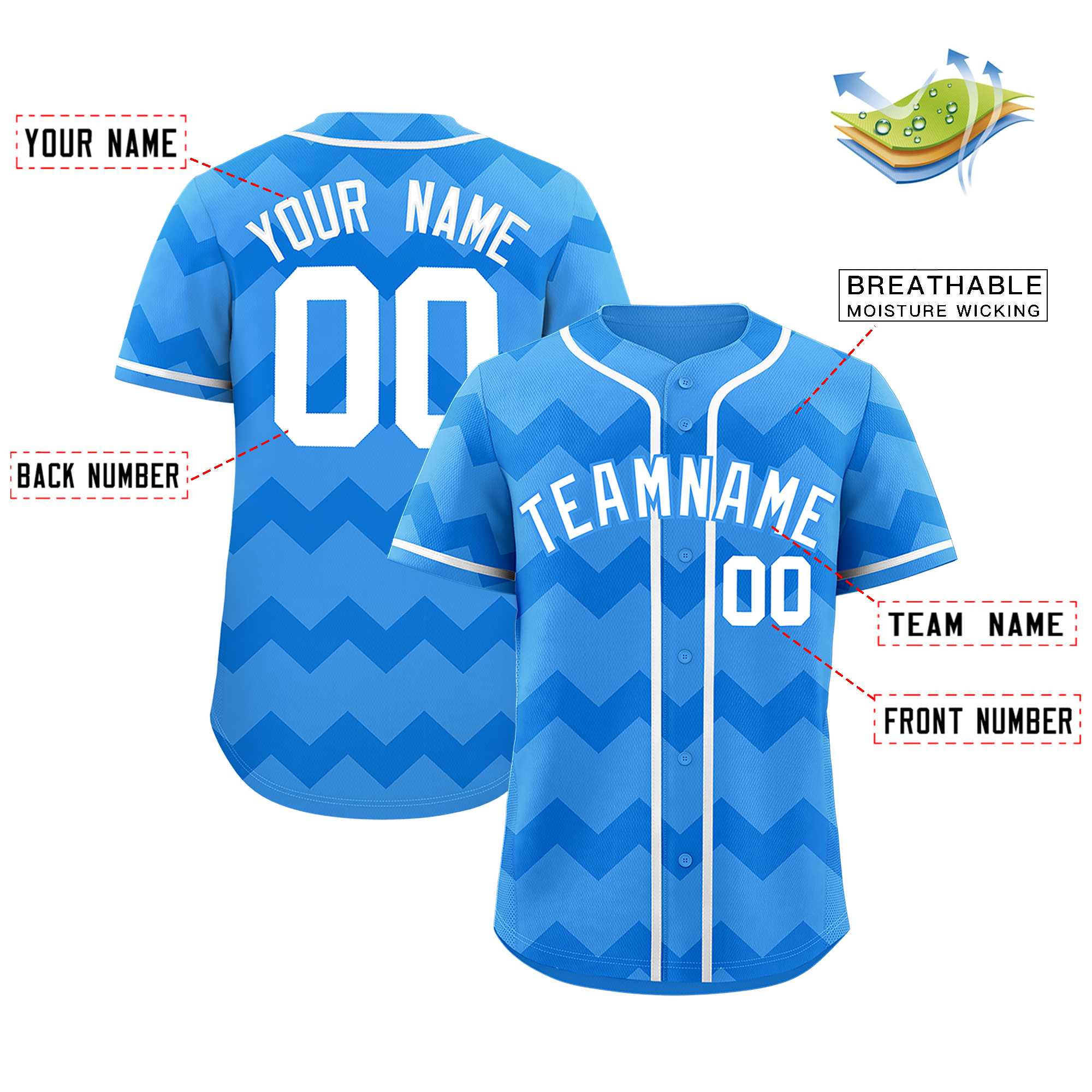 Custom Powder Blue White Personalized Ripple Design Authentic Baseball Jersey