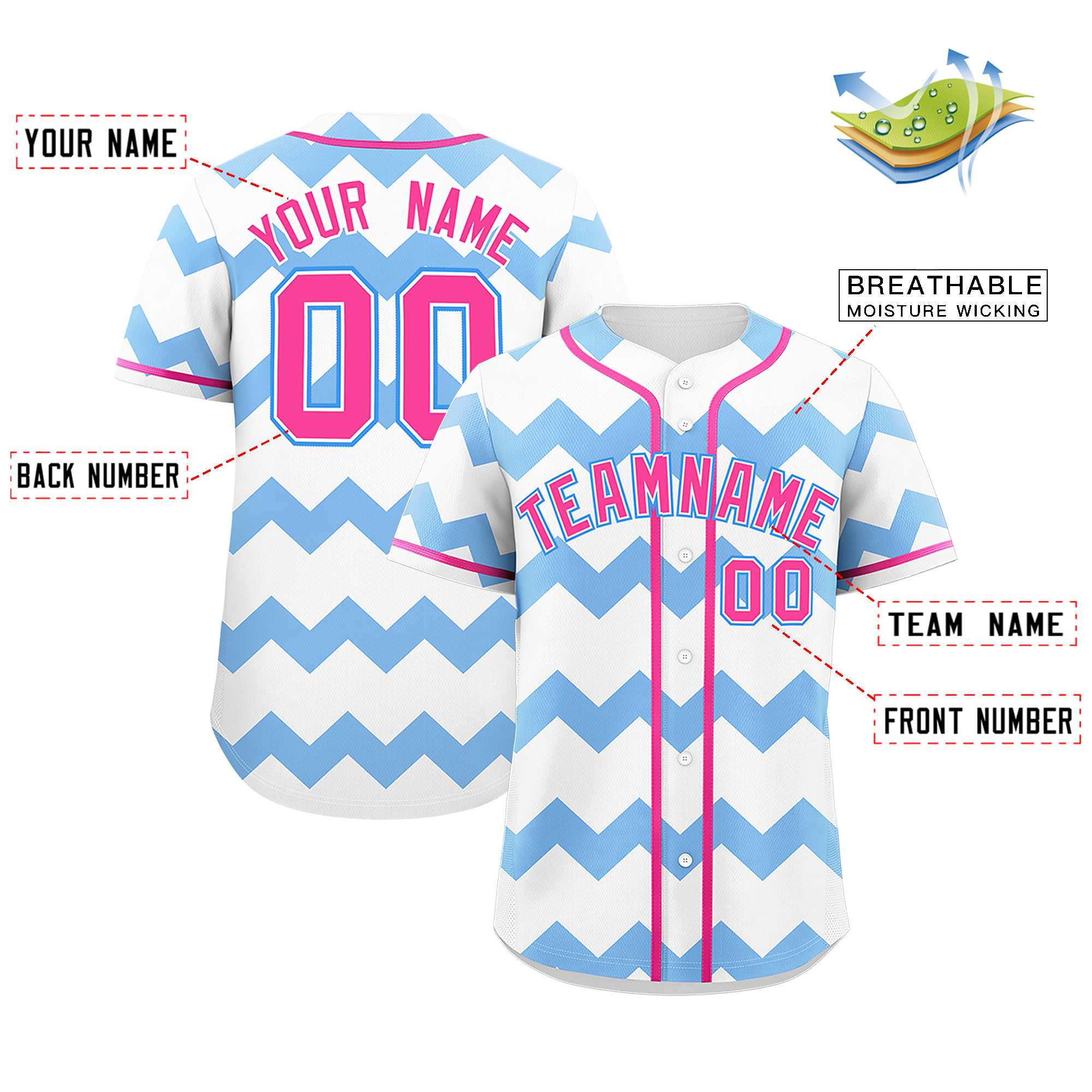 Custom White-Light Blue Pink Personalized Ripple Design Authentic Baseball Jersey