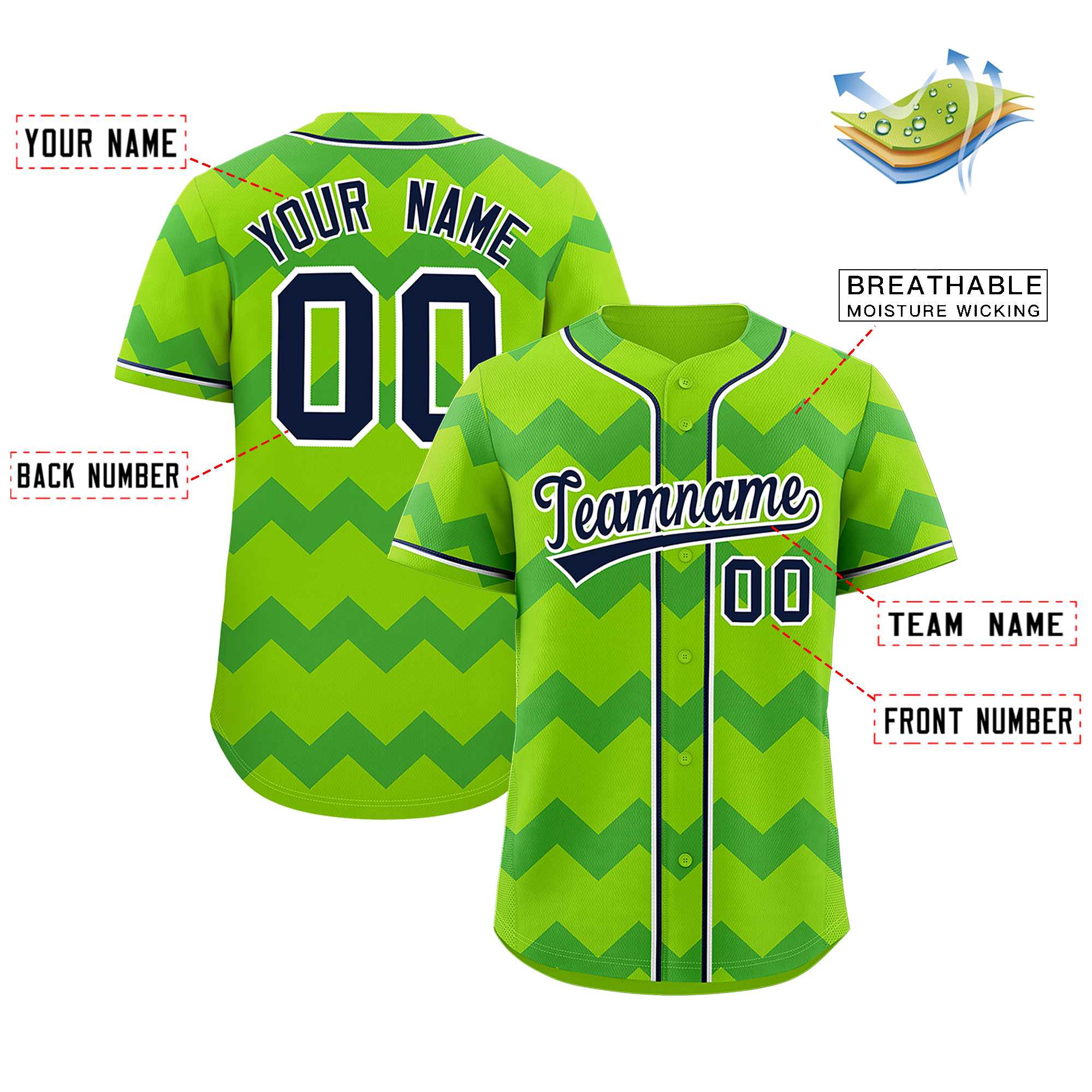 Custom Green Navy-White Personalized Ripple Design Authentic Baseball Jersey