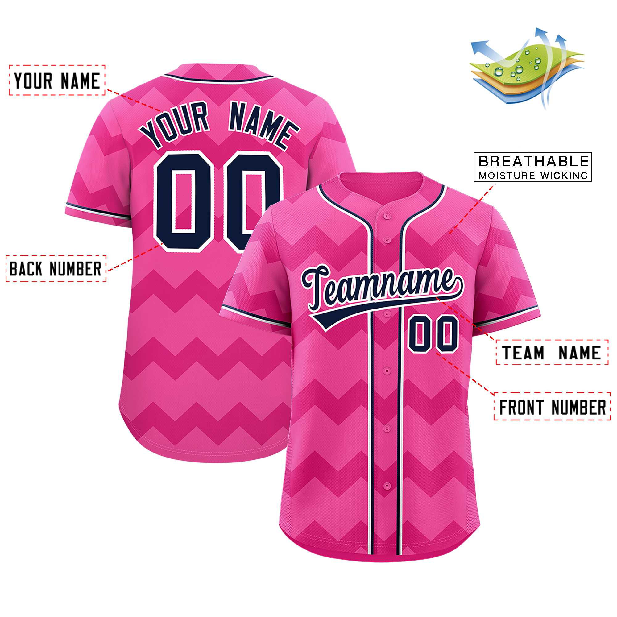 Custom Pink Navy-White Personalized Ripple Design Authentic Baseball Jersey