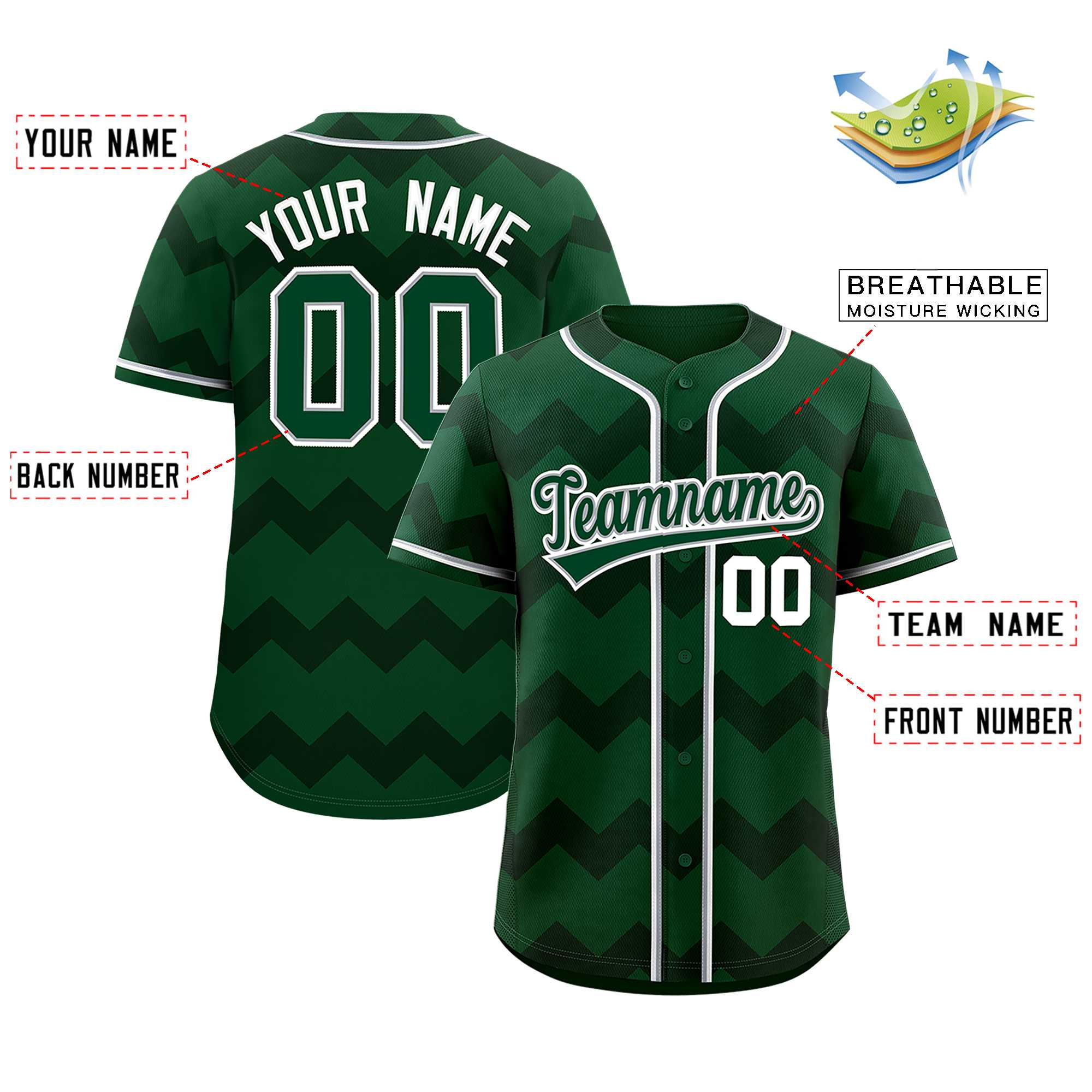 Custom Green Gray-White Personalized Ripple Design Authentic Baseball Jersey