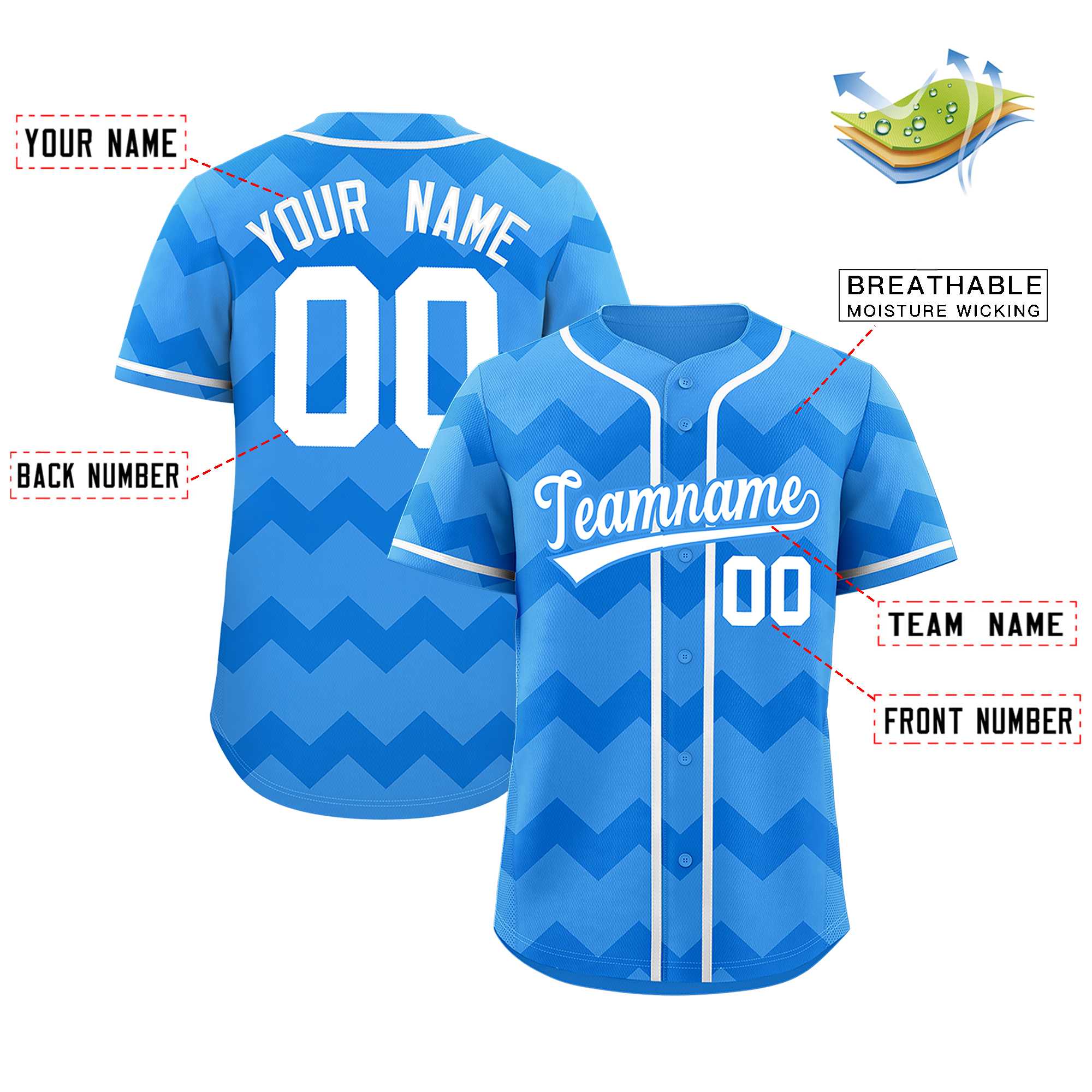 Custom Powder Blue White Personalized Ripple Design Authentic Baseball Jersey