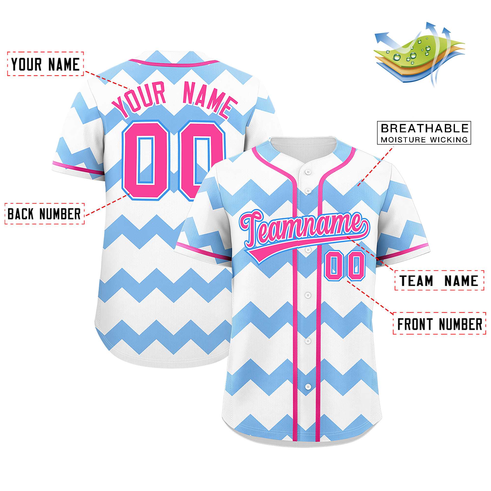 Custom White-Light Blue Pink Personalized Ripple Design Authentic Baseball Jersey