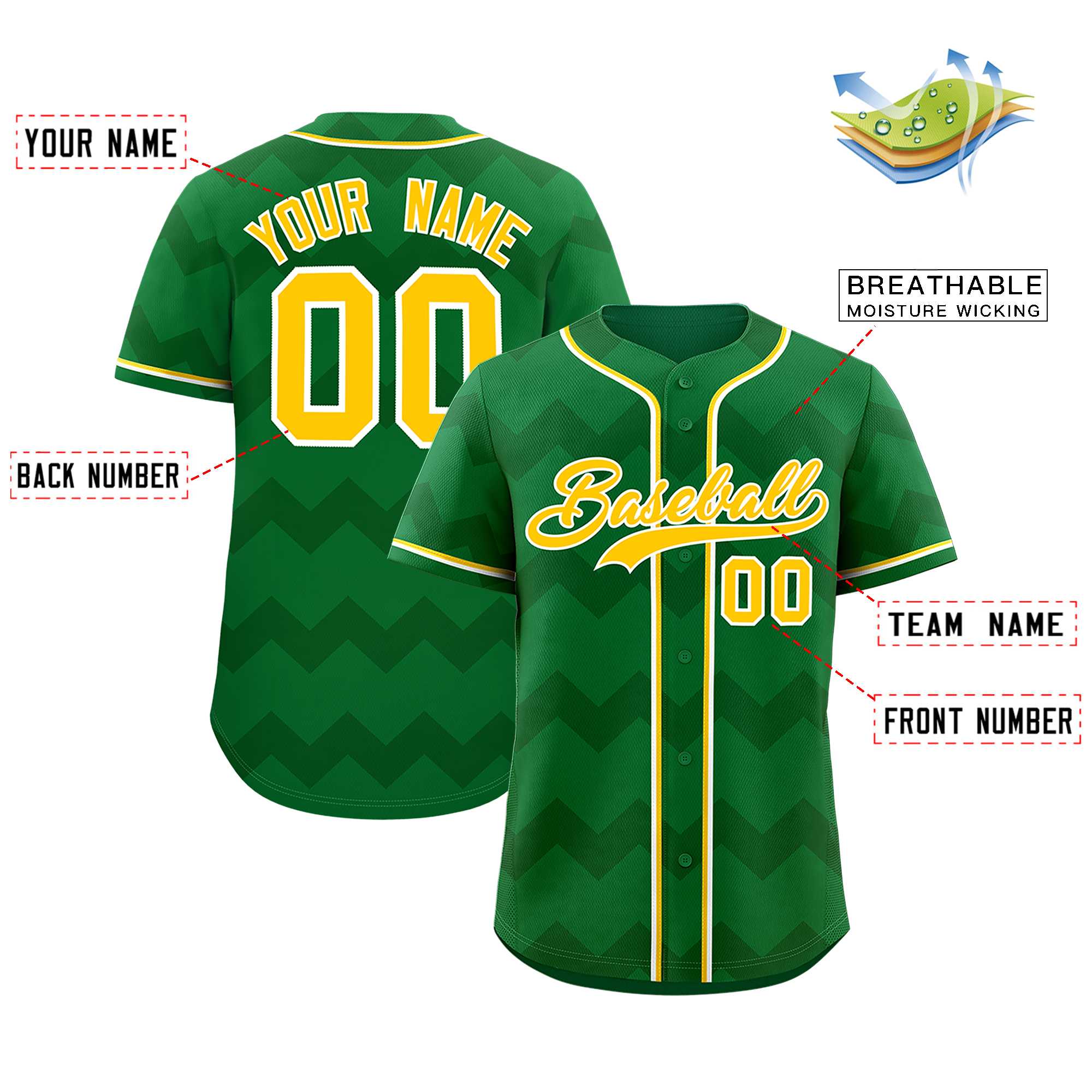 Custom Kelly Green Gold-White Personalized Ripple Design Authentic Baseball Jersey