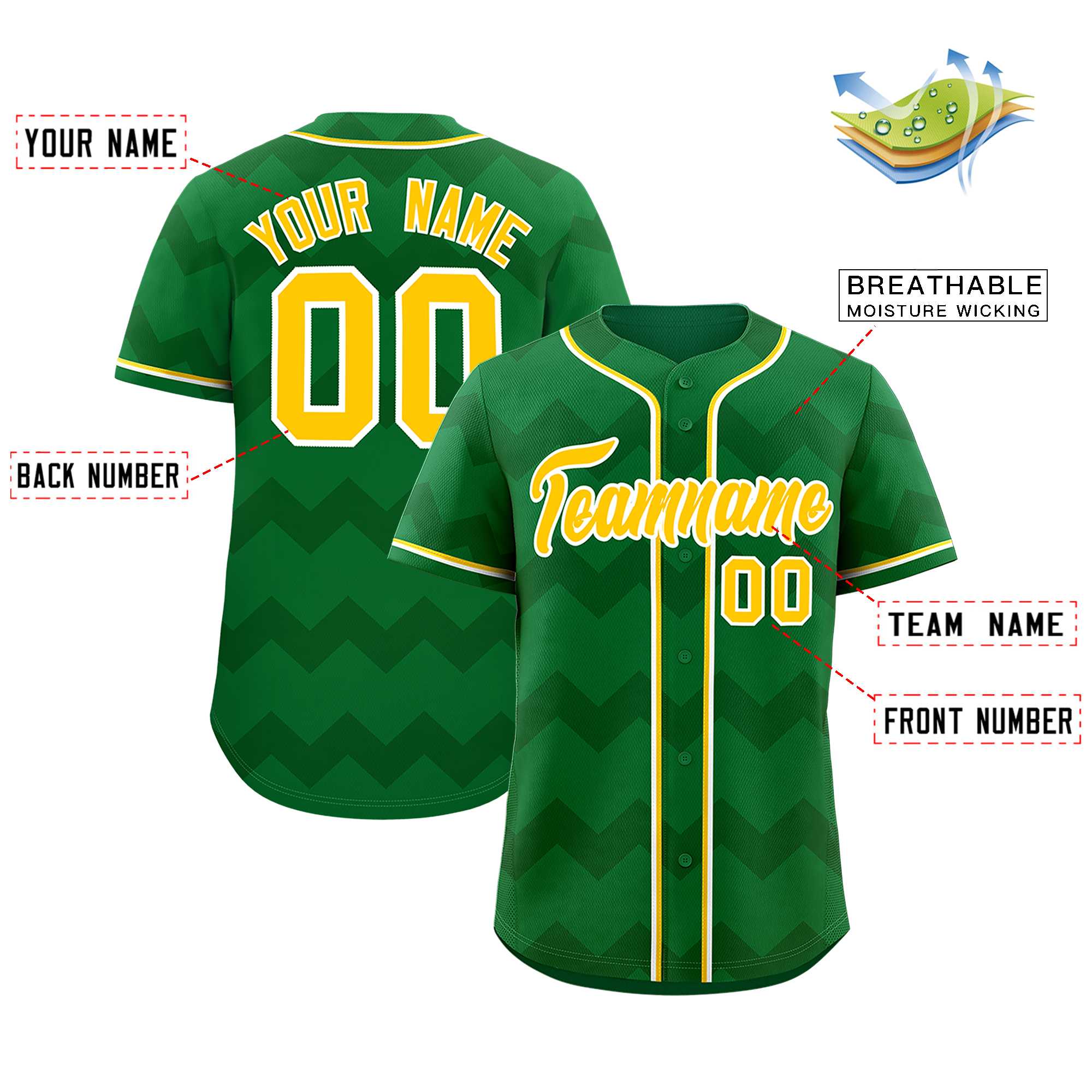 Custom Kelly Green Gold-White Personalized Ripple Design Authentic Baseball Jersey