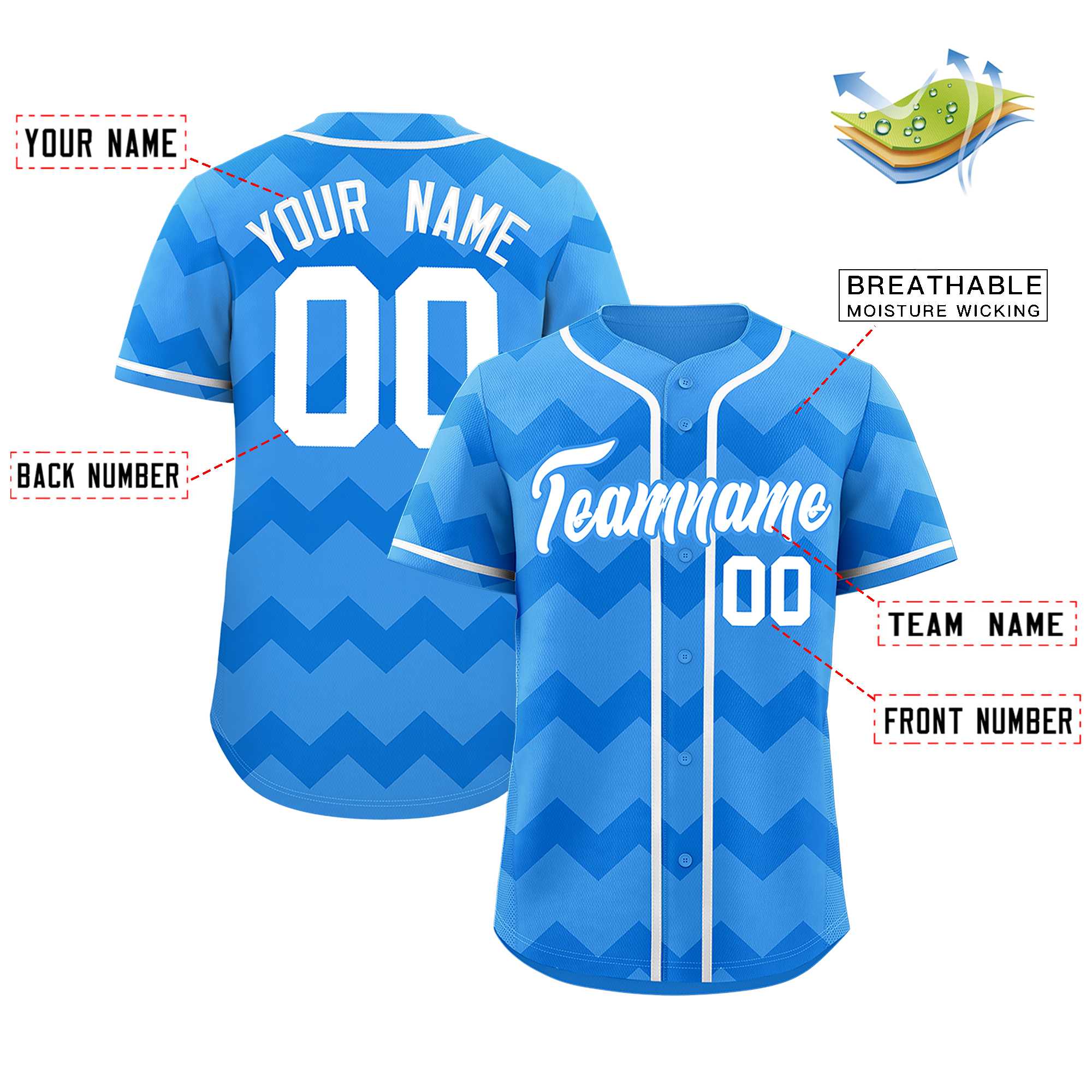 Custom Powder Blue White Personalized Ripple Design Authentic Baseball Jersey