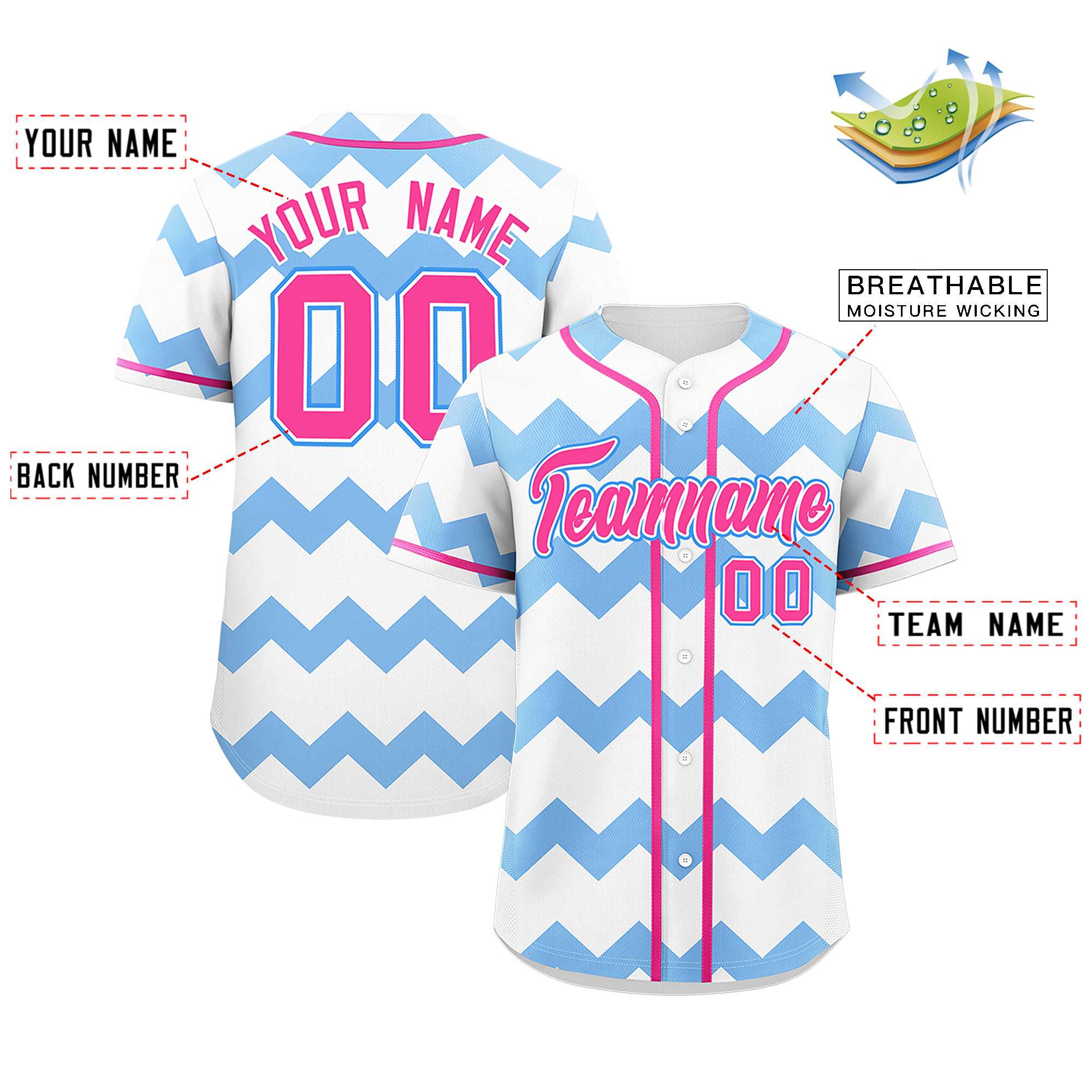 Custom White-Light Blue Pink Personalized Ripple Design Authentic Baseball Jersey