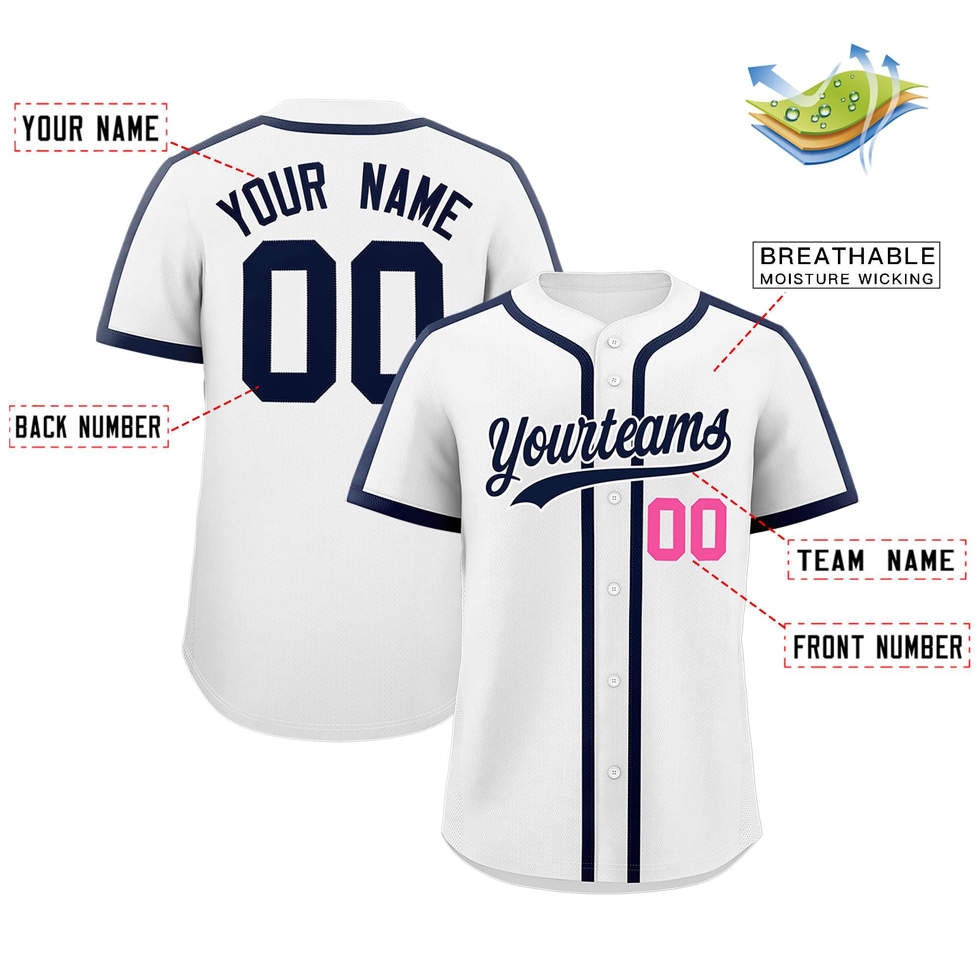 Custom White Navy Personalized Classic Authentic Baseball Jersey