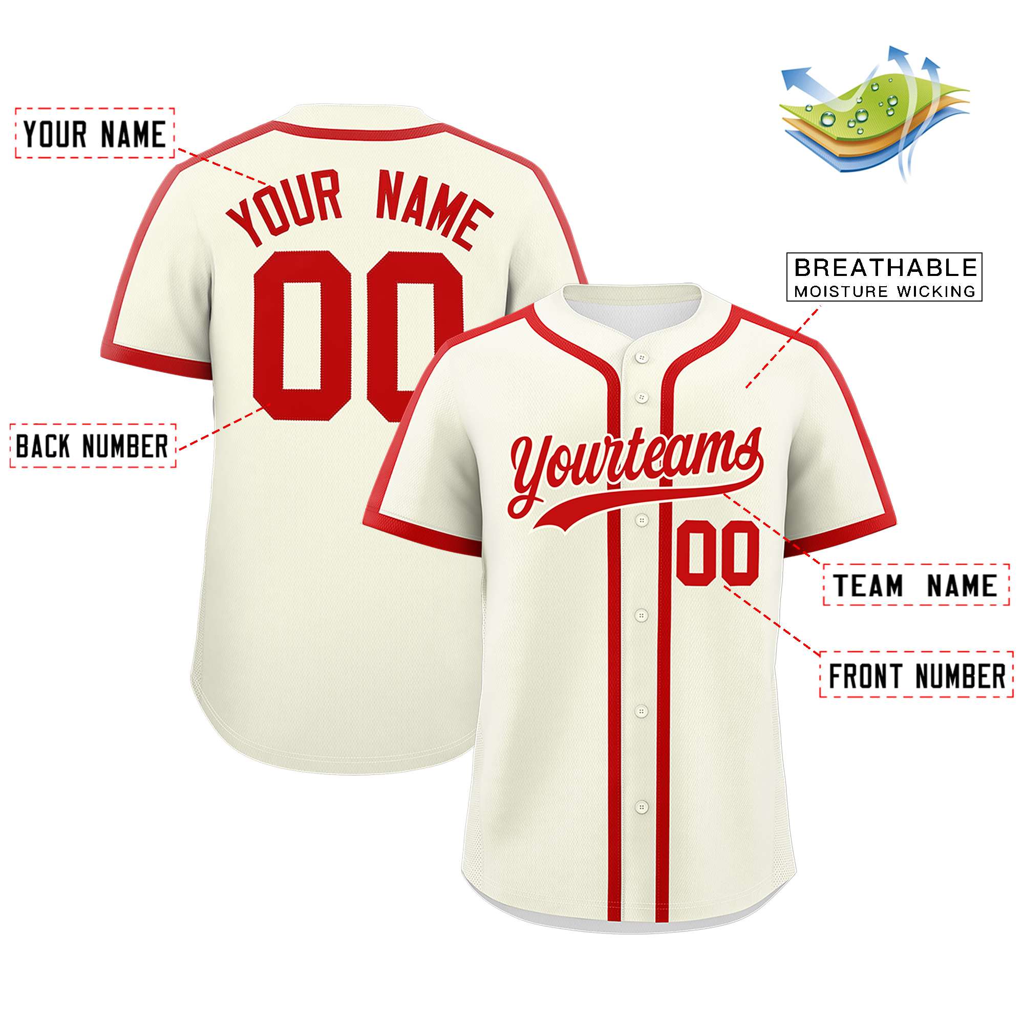 Custom Cream Red Personalized Classic Authentic Baseball Jersey