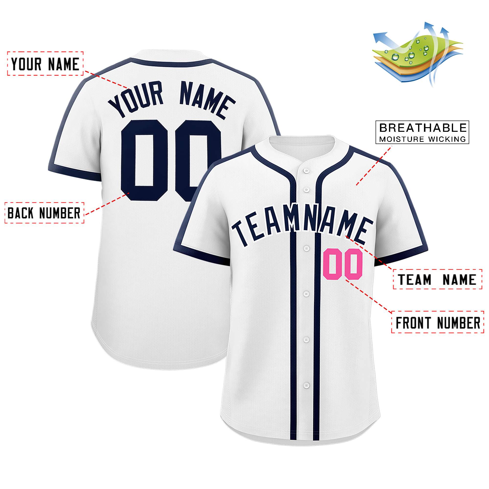 Custom White Navy Personalized Classic Authentic Baseball Jersey