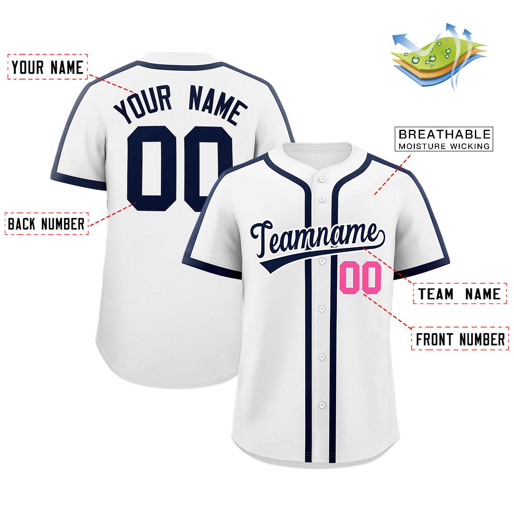 Custom White Navy Personalized Classic Authentic Baseball Jersey