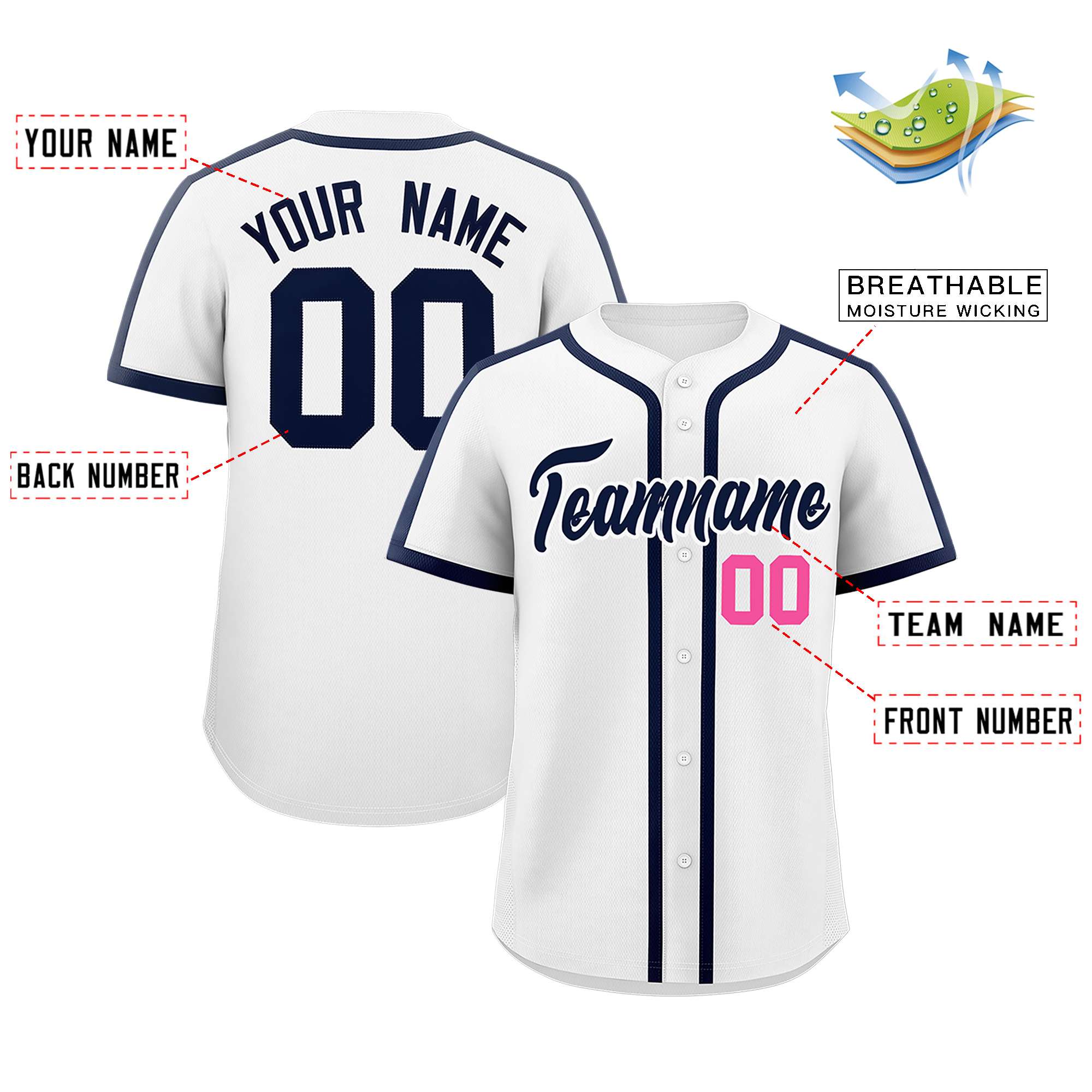 Custom White Navy Personalized Classic Authentic Baseball Jersey