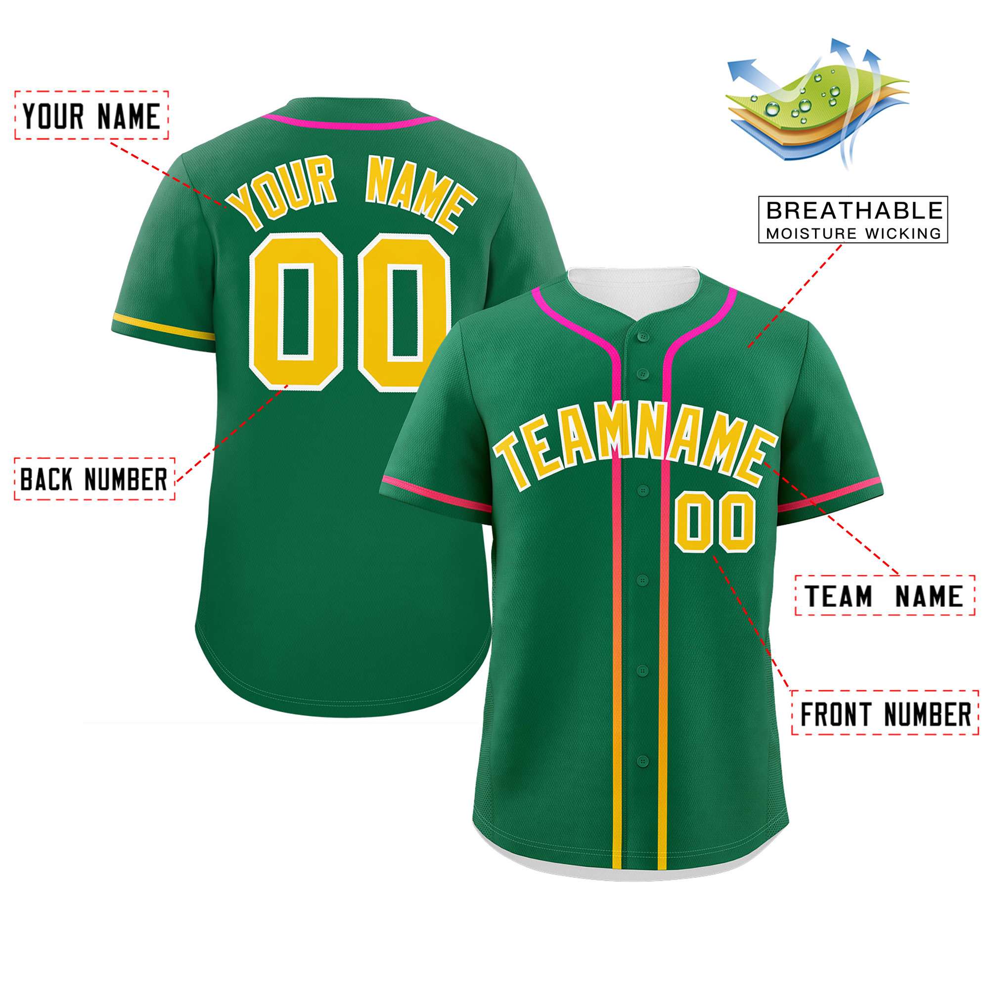 Maillot de baseball personnalisé Kelly Green Gold, design côtelé dégradé personnalisé, authentique