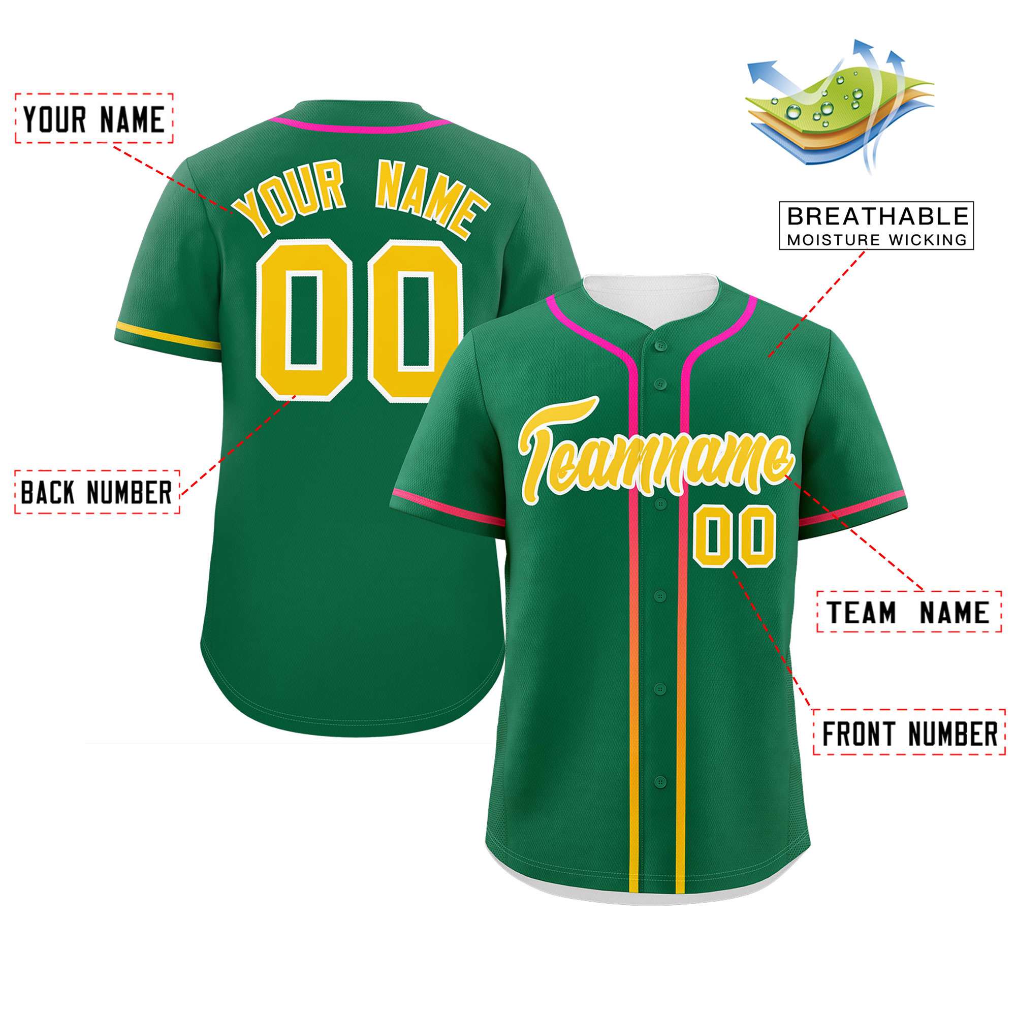 Maillot de baseball personnalisé Kelly Green Gold, design côtelé dégradé personnalisé, authentique