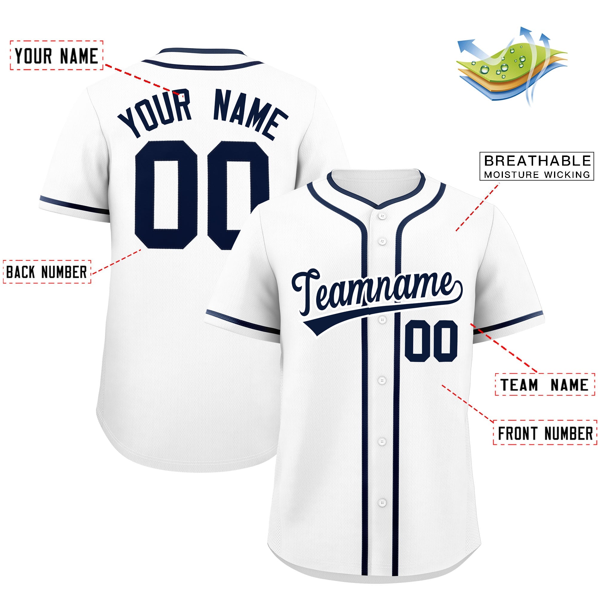 Custom White Navy Personalized Classic Authentic Baseball Jersey