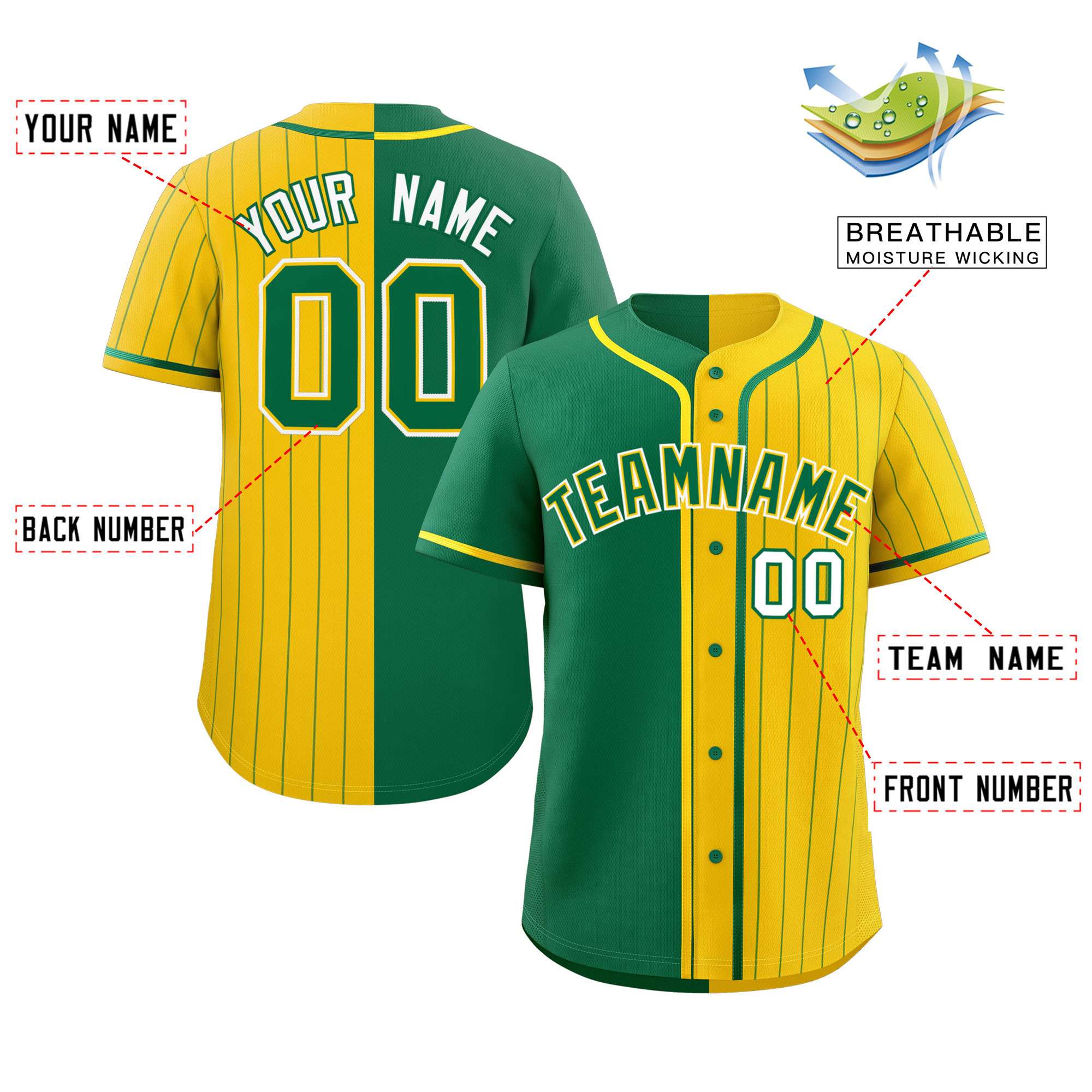 Custom Kelly Green Gold Stripe-Solid Combo Fashion Authentic Baseball Jersey