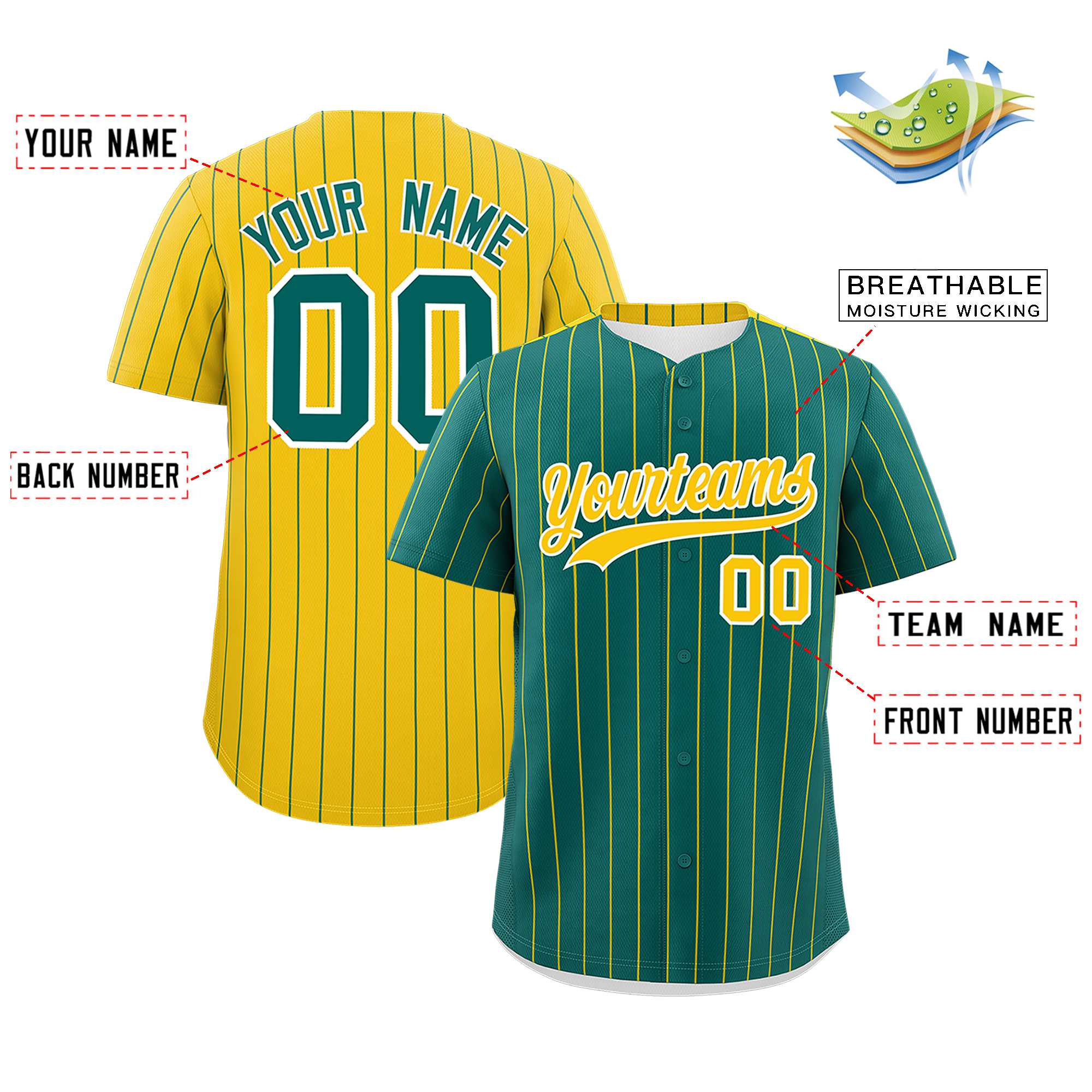 Custom Aqua Gold Pinstripe Personalized Two-Tone Authentic Baseball Jersey