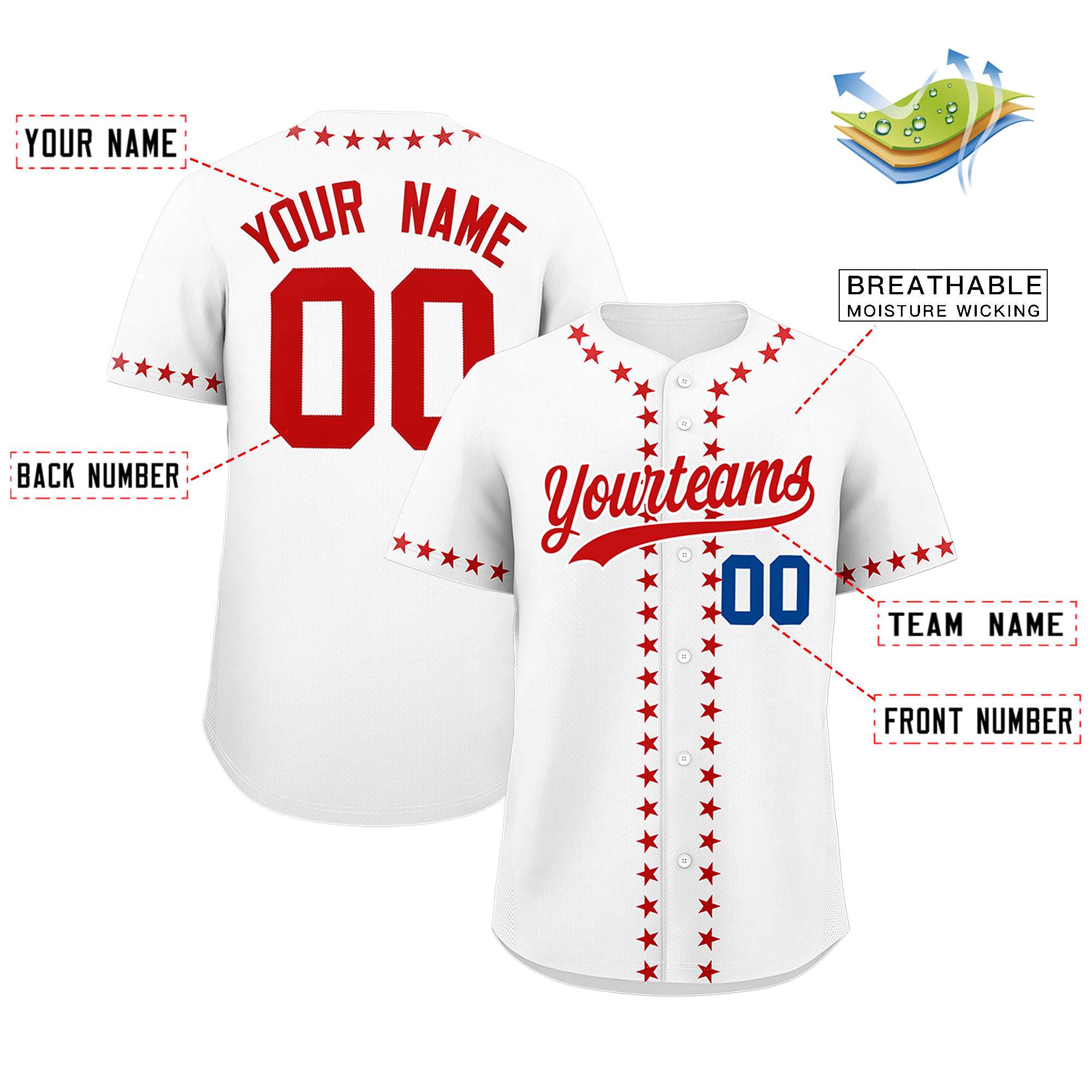 Custom White Red Star Ribbing Authentic Baseball Jersey