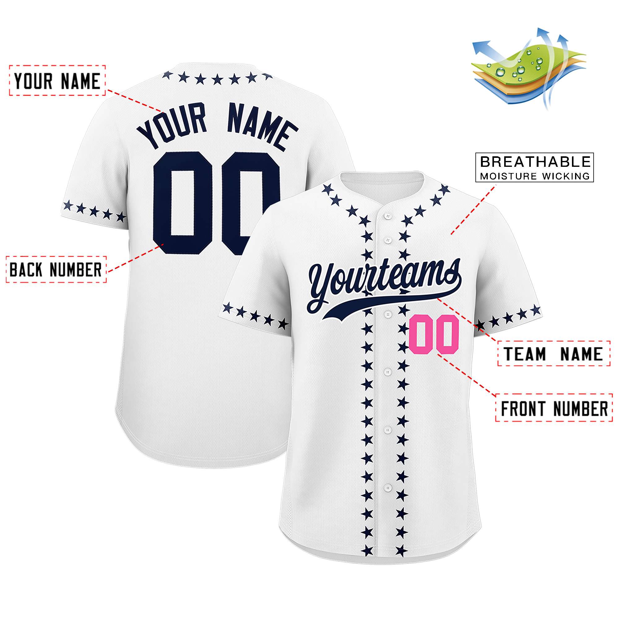 Custom White Navy Star Ribbing Authentic Baseball Jersey