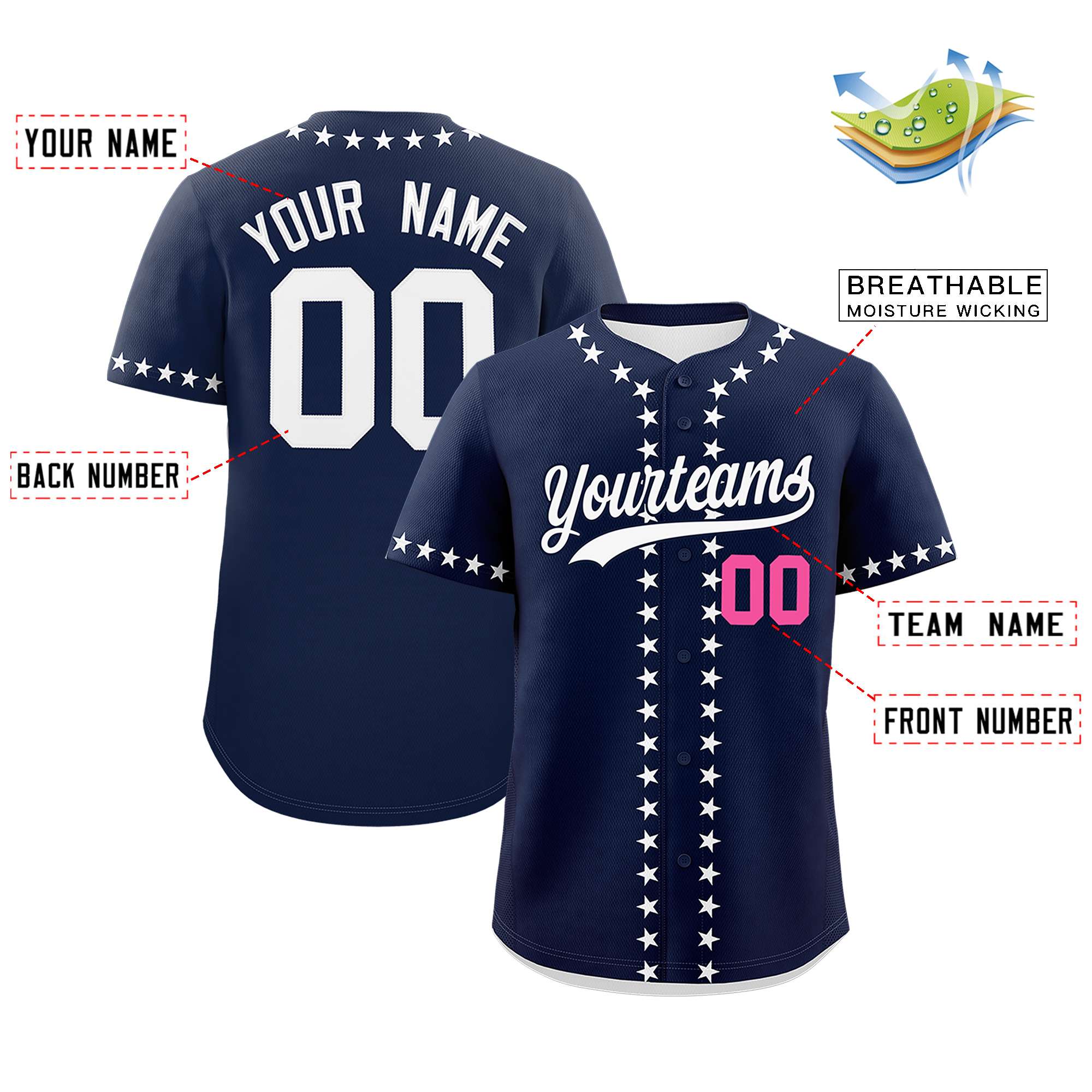 Custom Navy White Star Ribbing Authentic Baseball Jersey