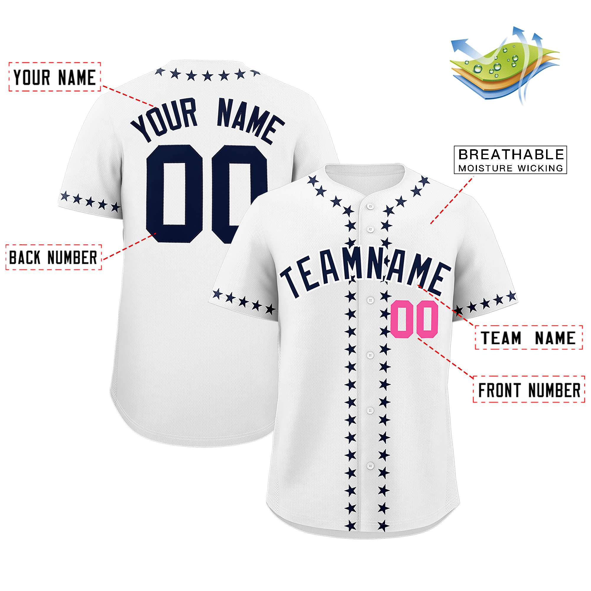 Custom White Navy Star Ribbing Authentic Baseball Jersey