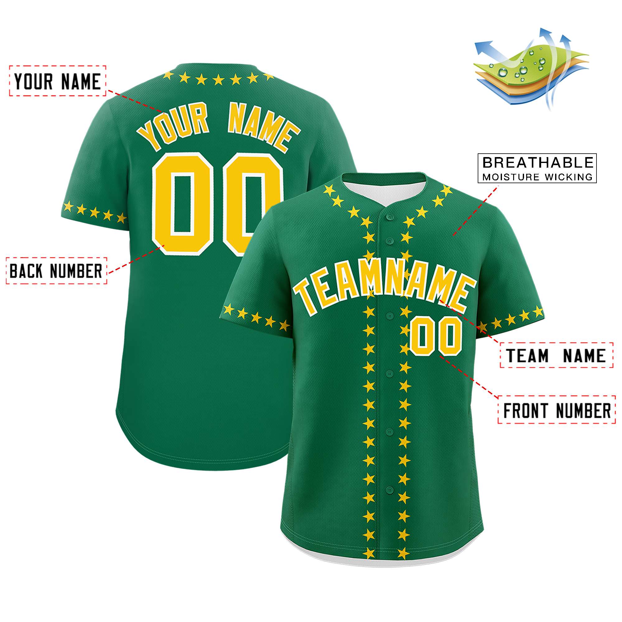 Custom Kelly Green Gold Star Ribbing Authentic Baseball Jersey