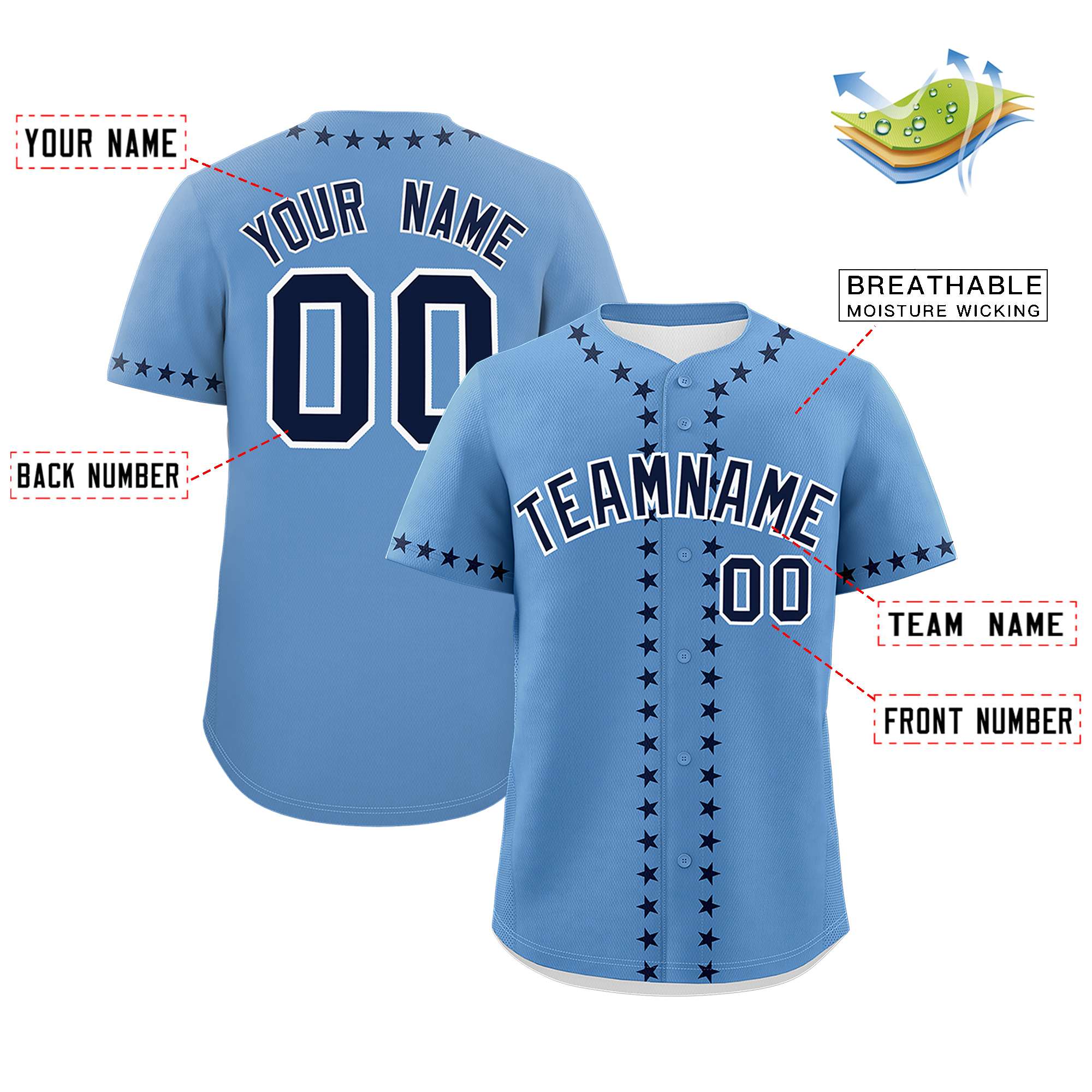 Custom Light Blue Navy Star Ribbing Authentic Baseball Jersey