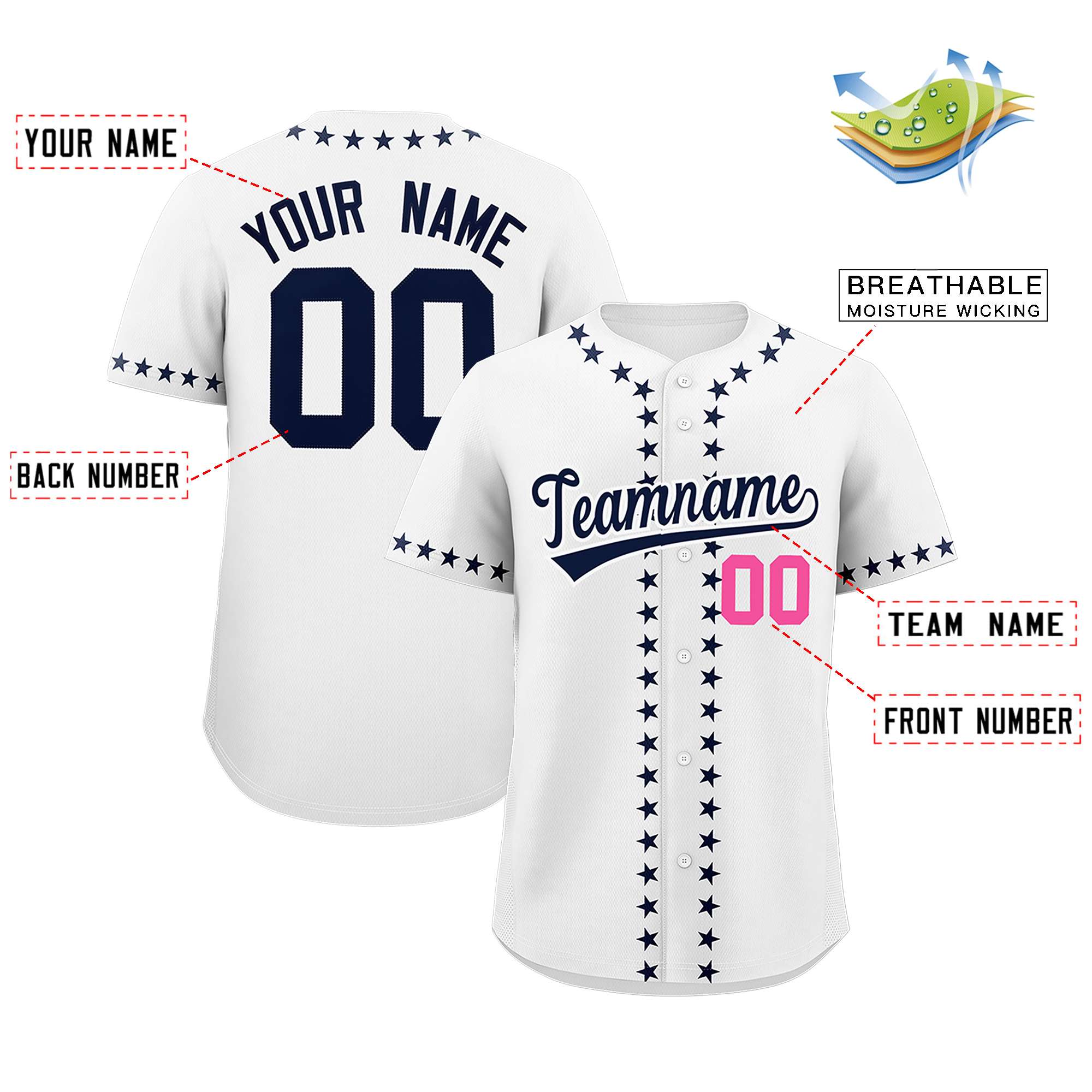 Custom White Navy Star Ribbing Authentic Baseball Jersey