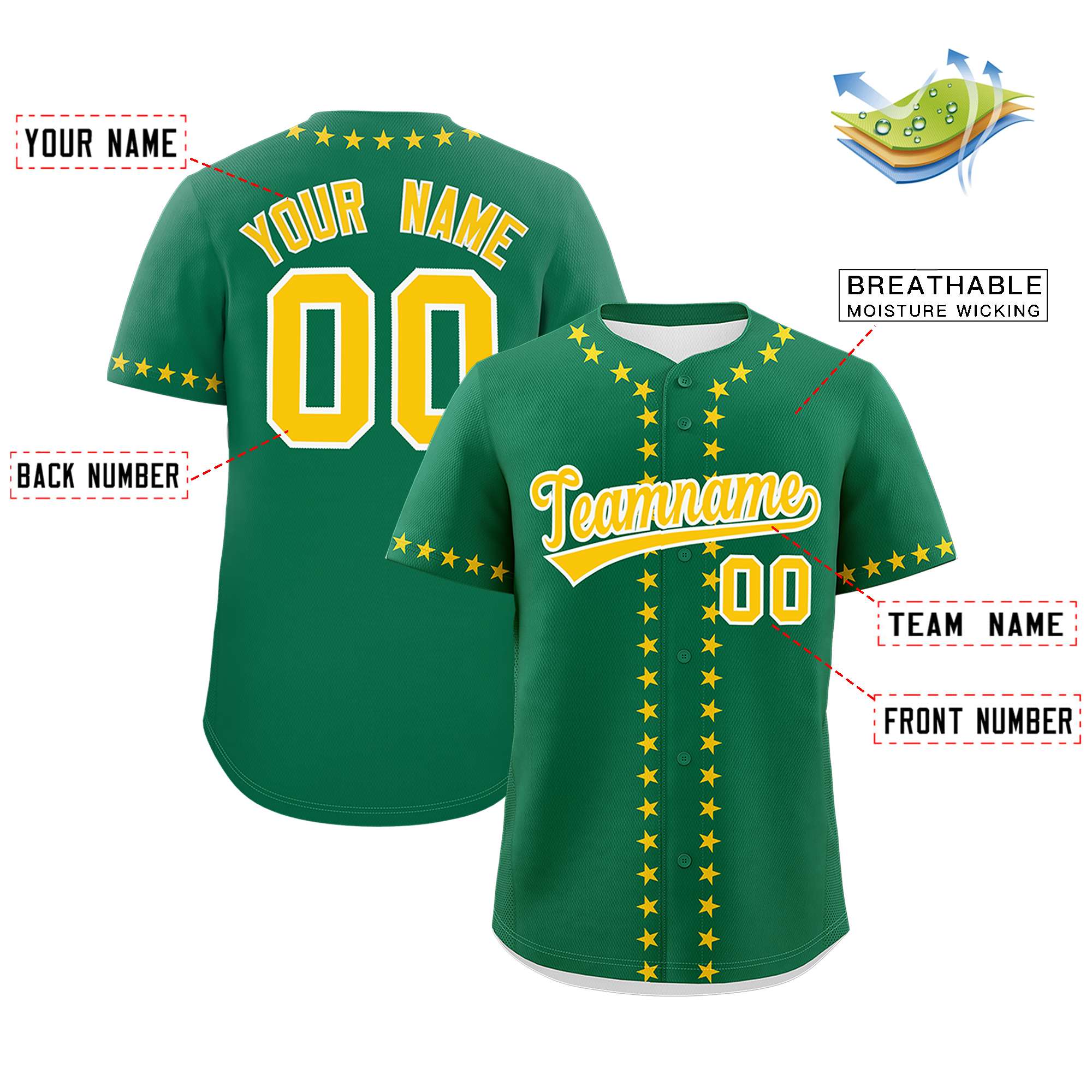 Custom Kelly Green Gold Star Ribbing Authentic Baseball Jersey