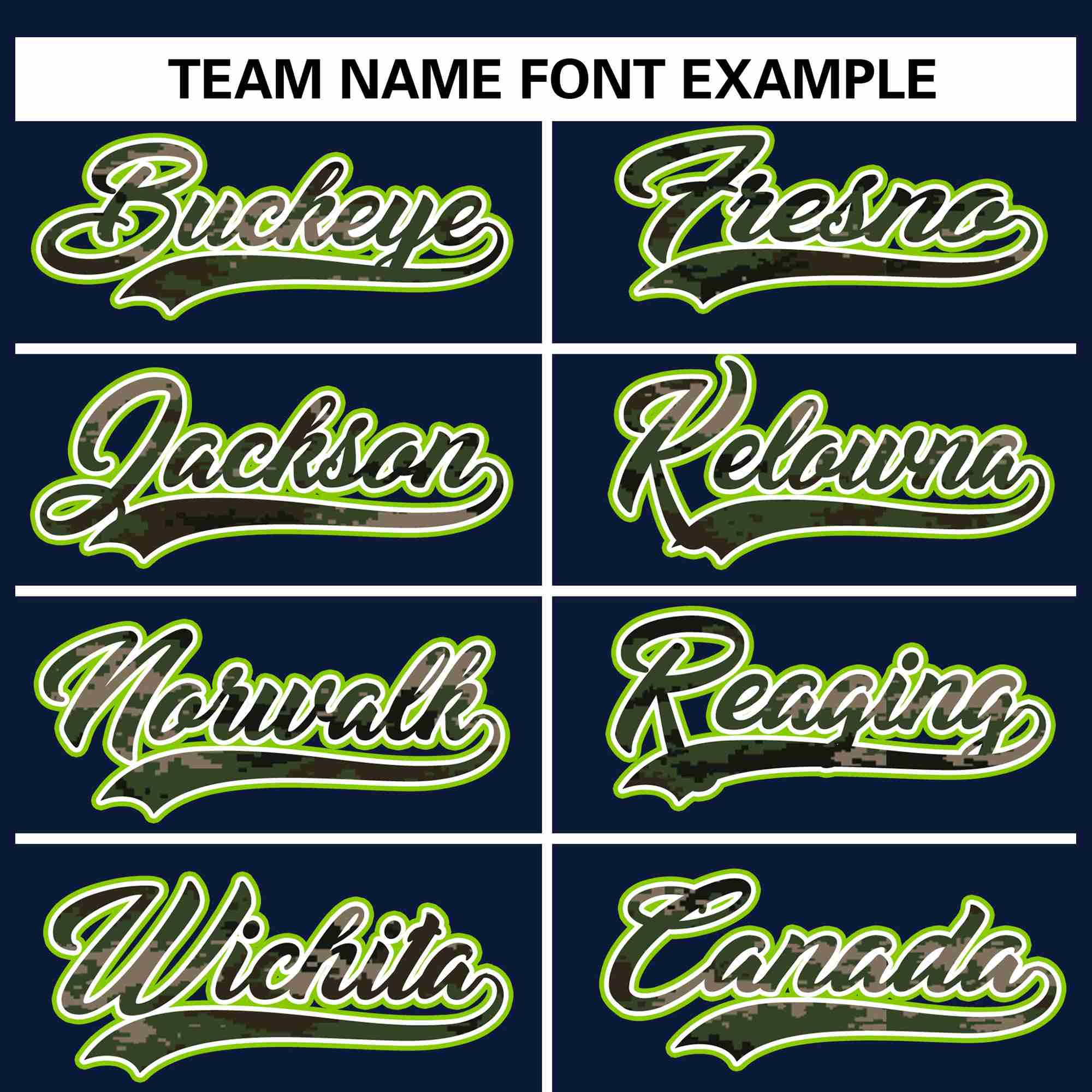 Custom Navy Personalized Camo Font Authentic Baseball Jersey