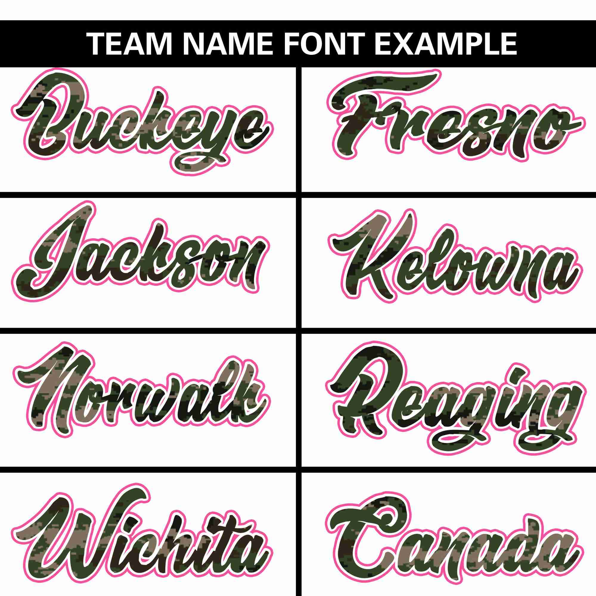 Custom White Personalized Camo Font Authentic Baseball Jersey