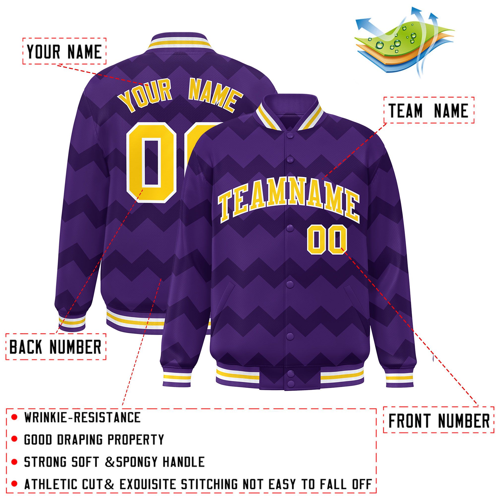 Custom Purple Varsity Full-Snap Ripple Color Block Letterman Jacket