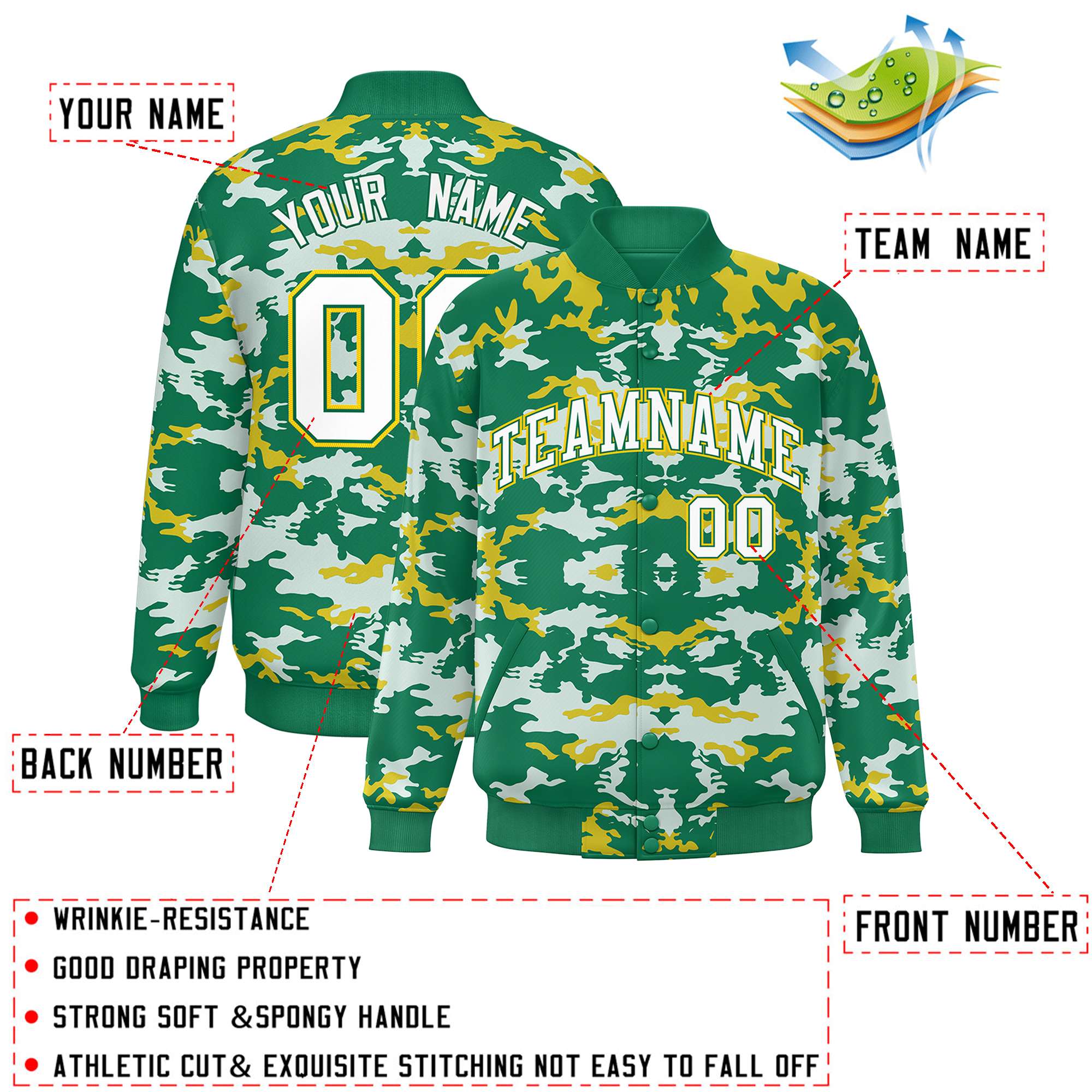 Custom Kelly Green Gold-White Varsity Full-Snap Camo Letterman Jacket