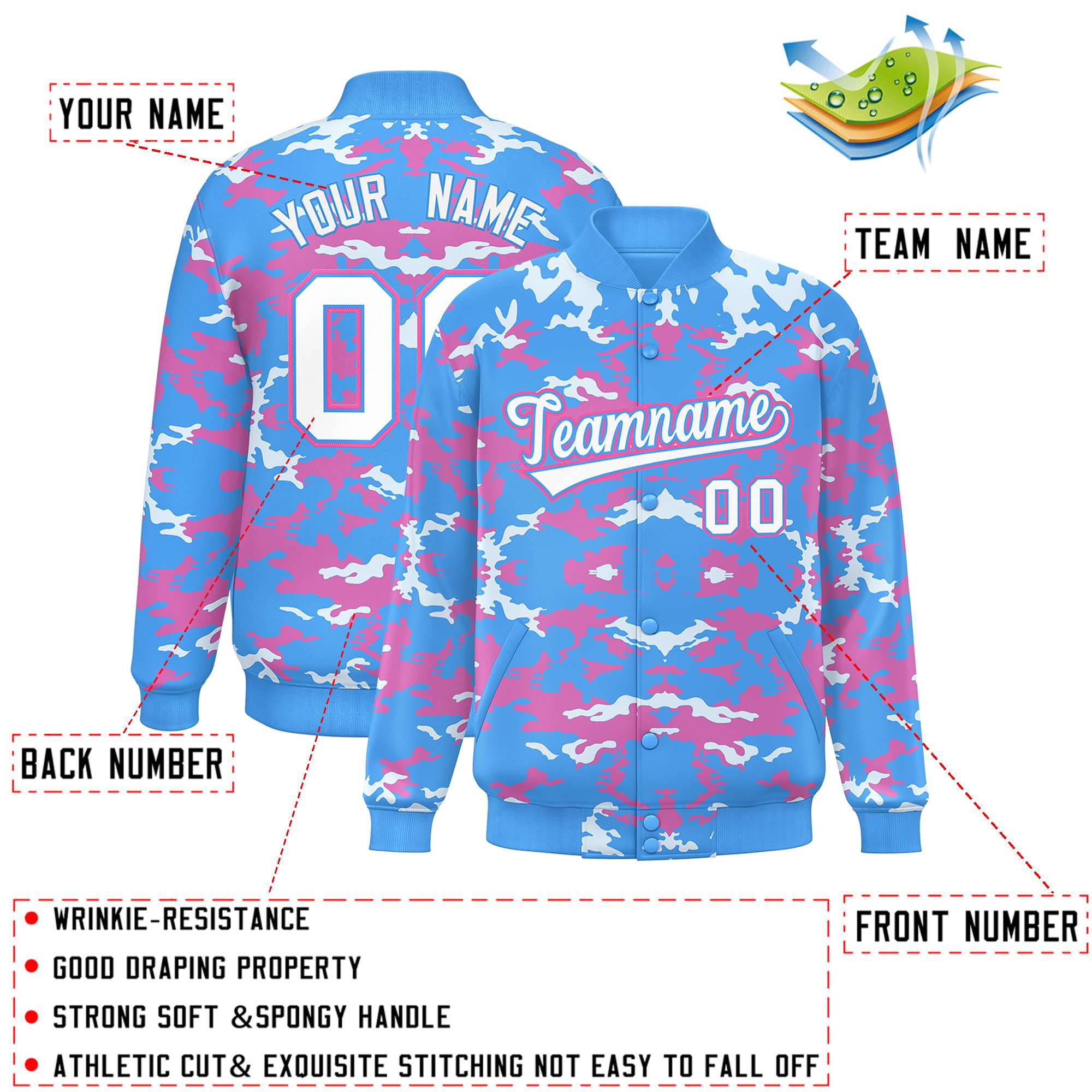 Custom Powder Blue Pink-White Varsity Full-Snap Camo Letterman Jacket