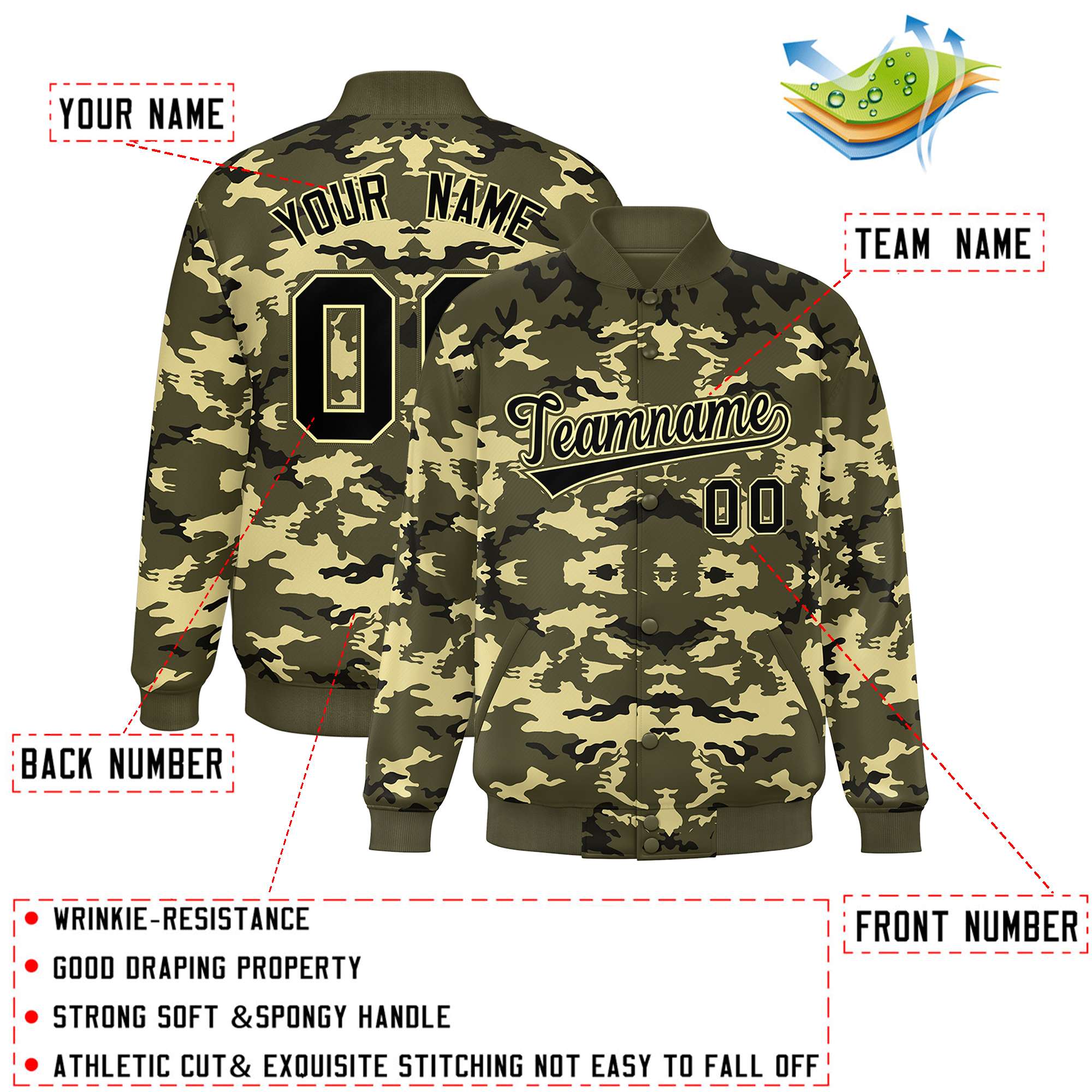 Custom Olive Black-Khaki Varsity Full-Snap Camo Letterman Jacket