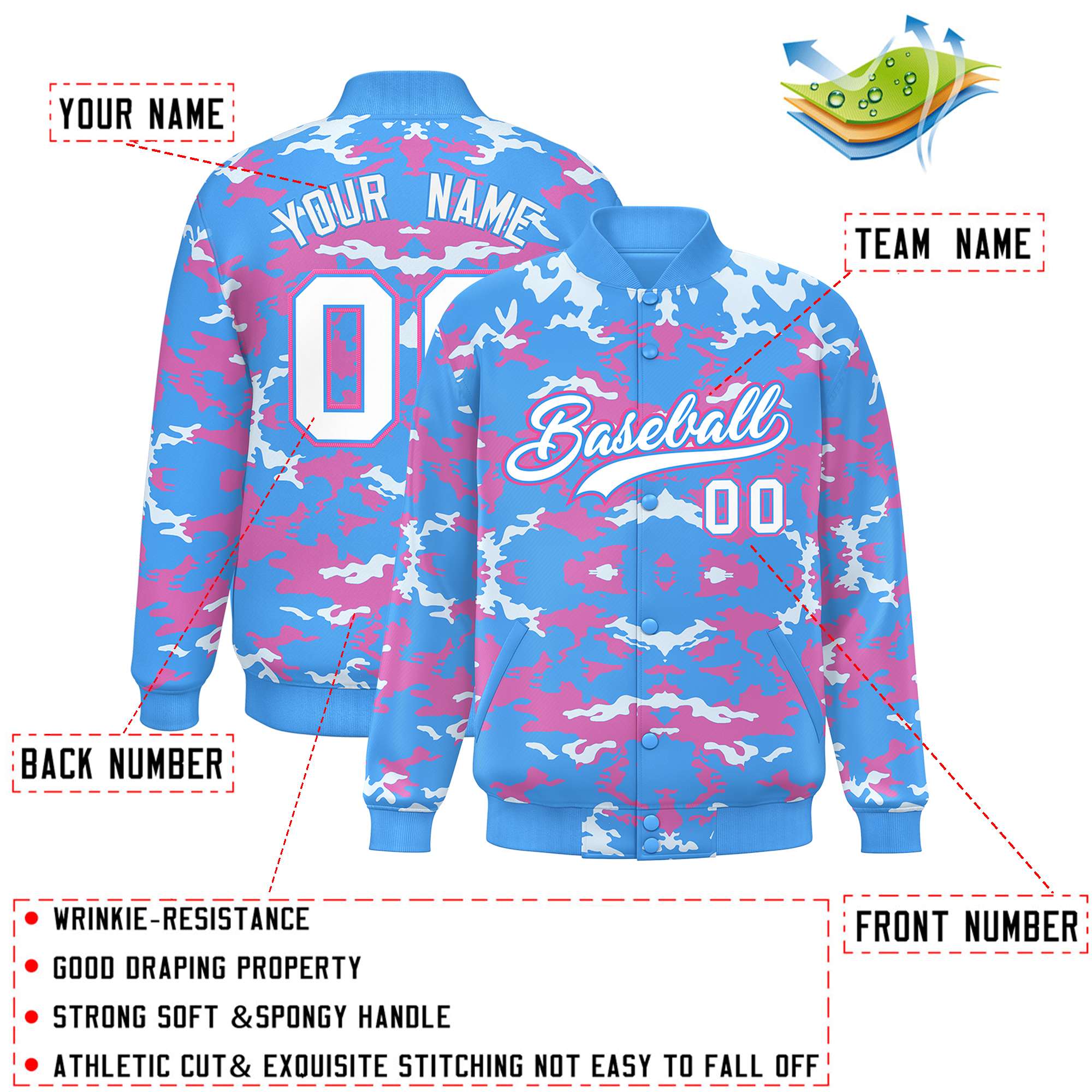 Custom Powder Blue Pink-White Varsity Full-Snap Camo Letterman Jacket