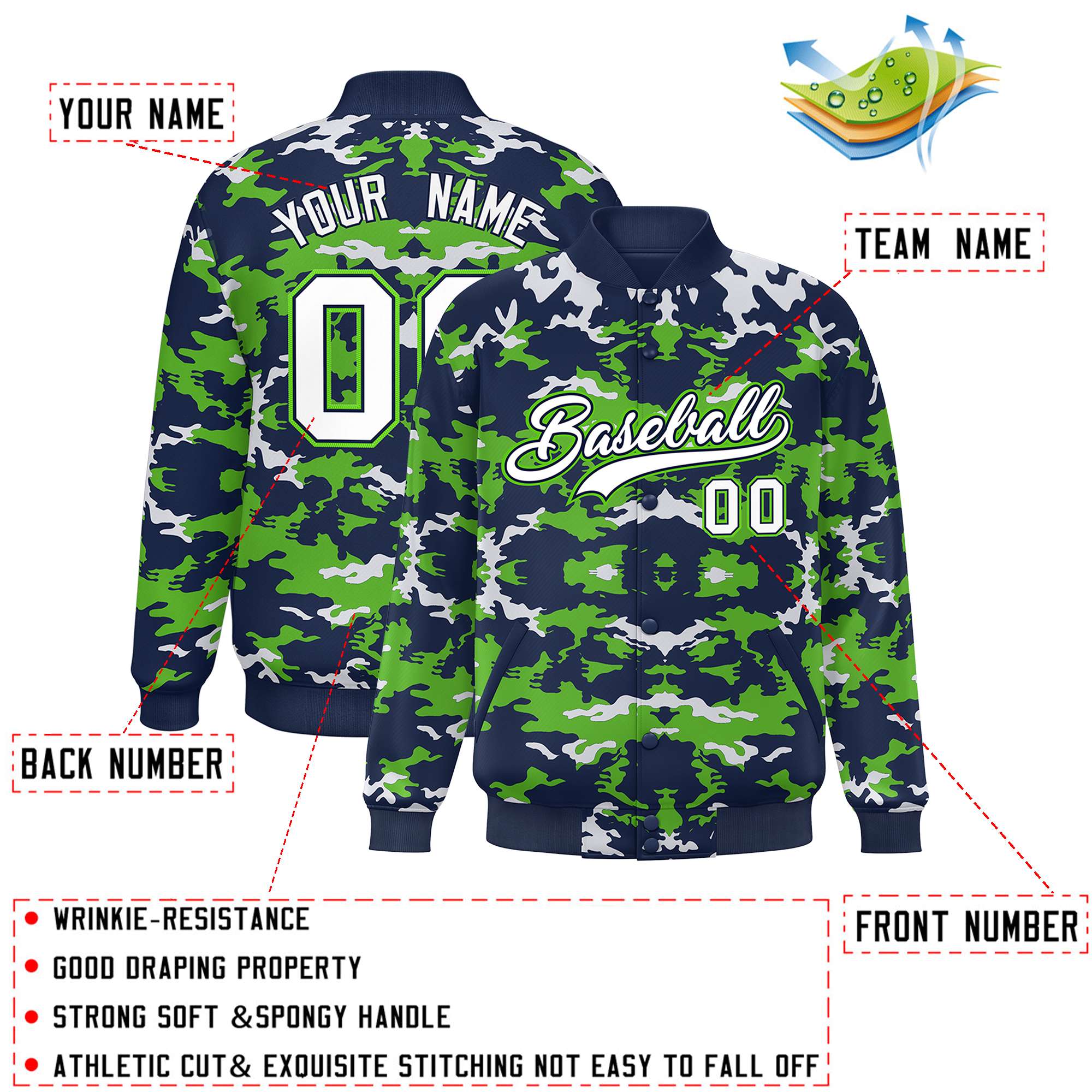 Custom Navy Neon Green-White Varsity Full-Snap Camo Letterman Jacket