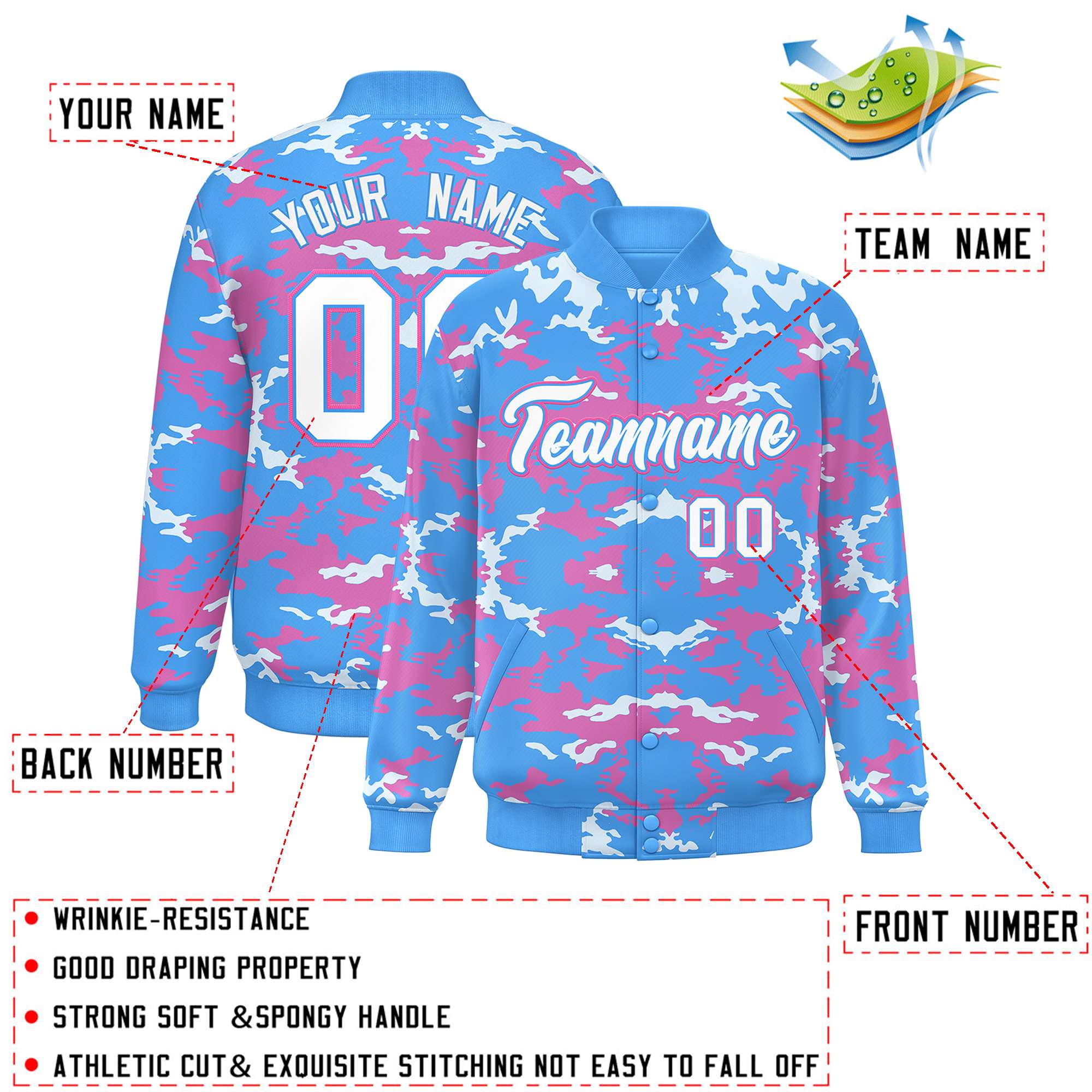 Custom Powder Blue Pink-White Varsity Full-Snap Camo Letterman Jacket