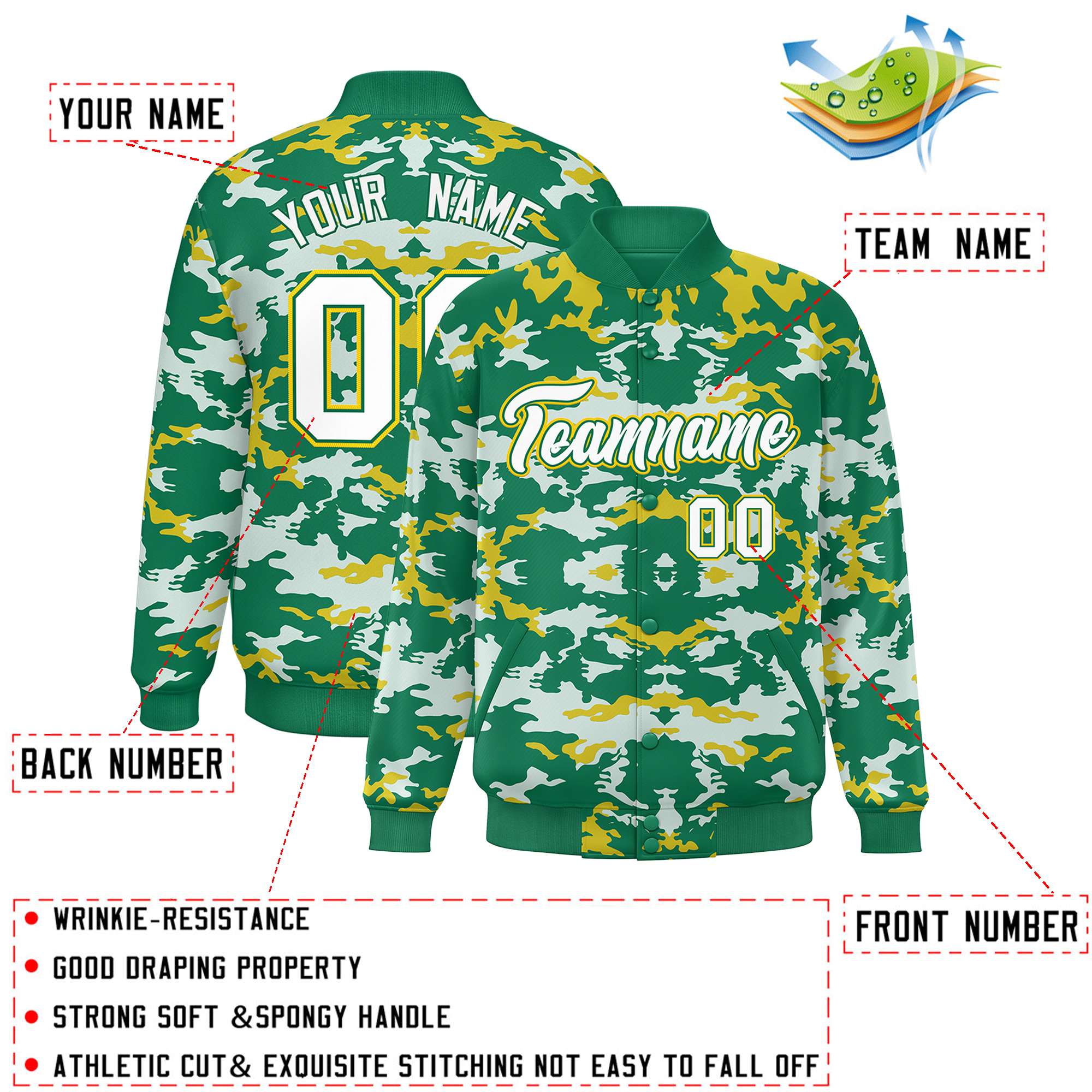 Custom Kelly Green Gold-White Varsity Full-Snap Camo Letterman Jacket