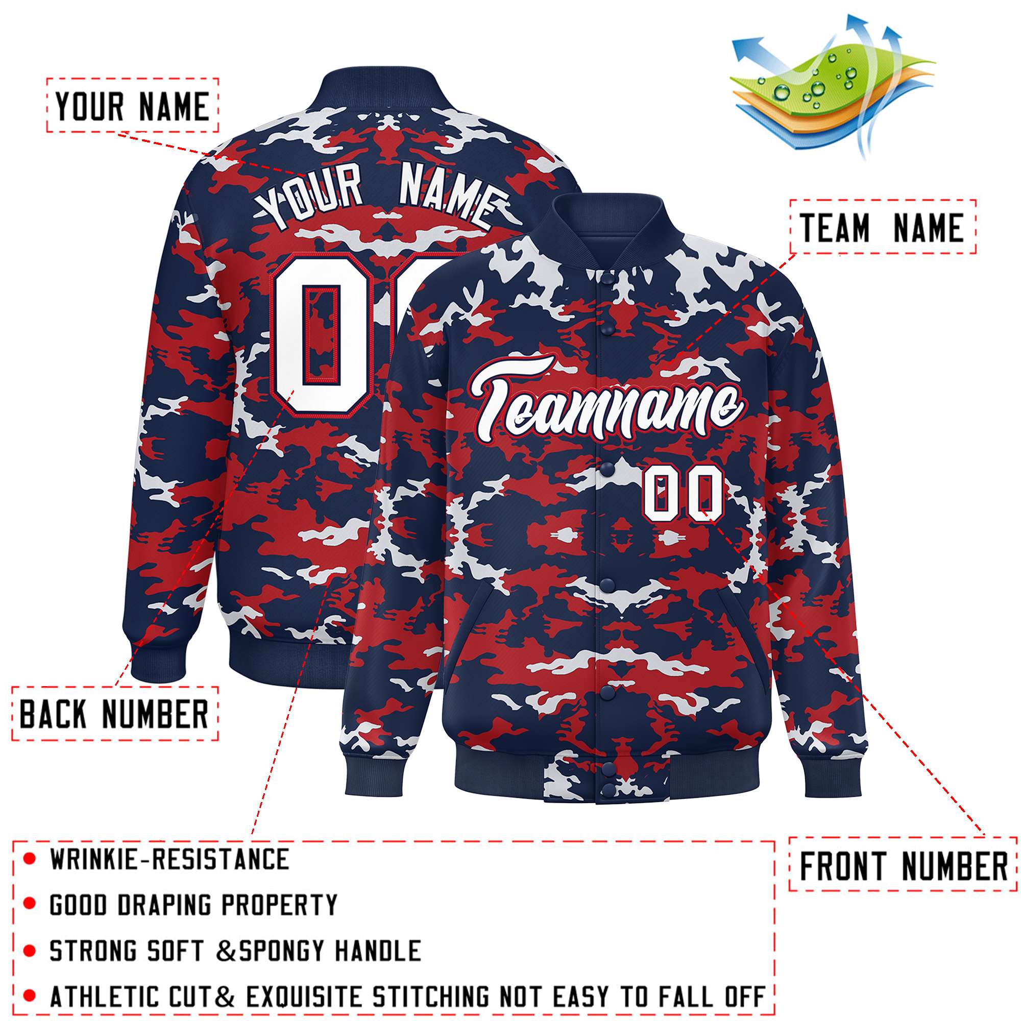 Custom Navy Red-White Varsity Full-Snap Camo Letterman Jacket